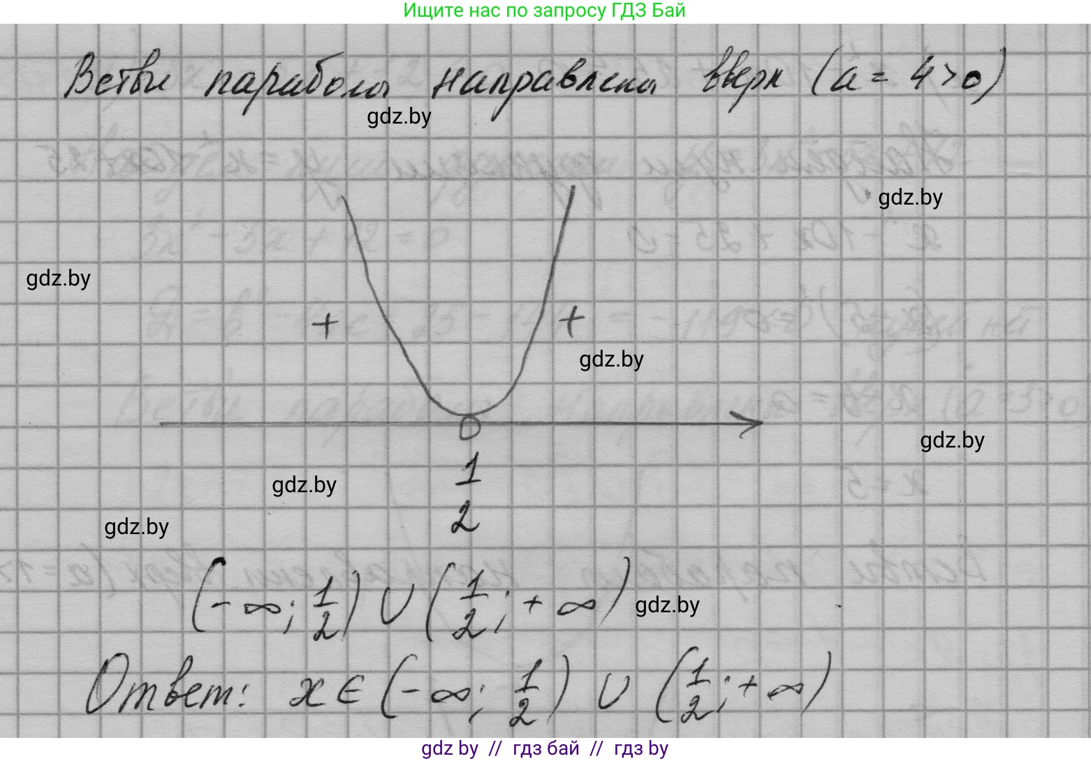 Алгебра, 7-9 класс Сборник задач, авторы: Арефьева Ирина Глебовна, Пирютко Ольга Николаевна, издательство Народная асвета, Минск, 2020, страница 141, номер 30.5, Решение (продолжение 9)