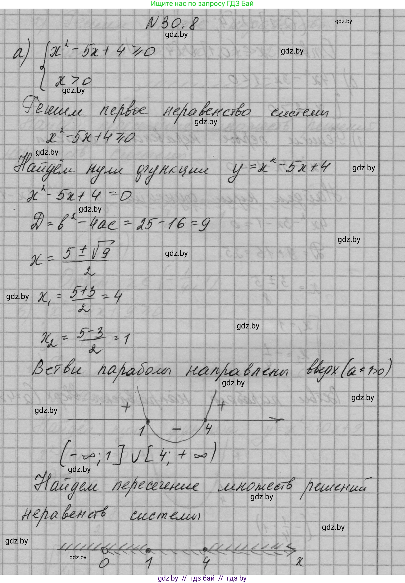 Алгебра, 7-9 класс Сборник задач, авторы: Арефьева Ирина Глебовна, Пирютко Ольга Николаевна, издательство Народная асвета, Минск, 2020, страница 142, номер 30.8, Решение