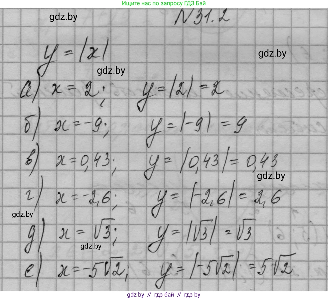 Алгебра, 7-9 класс Сборник задач, авторы: Арефьева Ирина Глебовна, Пирютко Ольга Николаевна, издательство Народная асвета, Минск, 2020, страница 147, номер 31.2, Решение