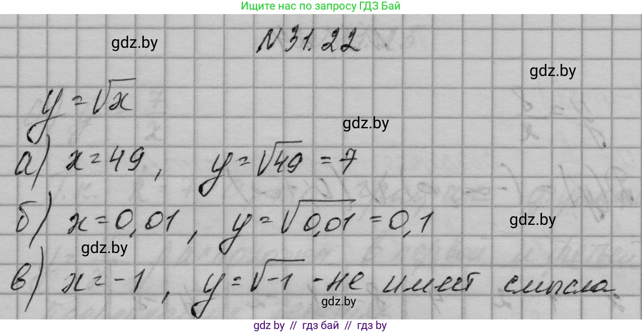 Алгебра, 7-9 класс Сборник задач, авторы: Арефьева Ирина Глебовна, Пирютко Ольга Николаевна, издательство Народная асвета, Минск, 2020, страница 149, номер 31.22, Решение