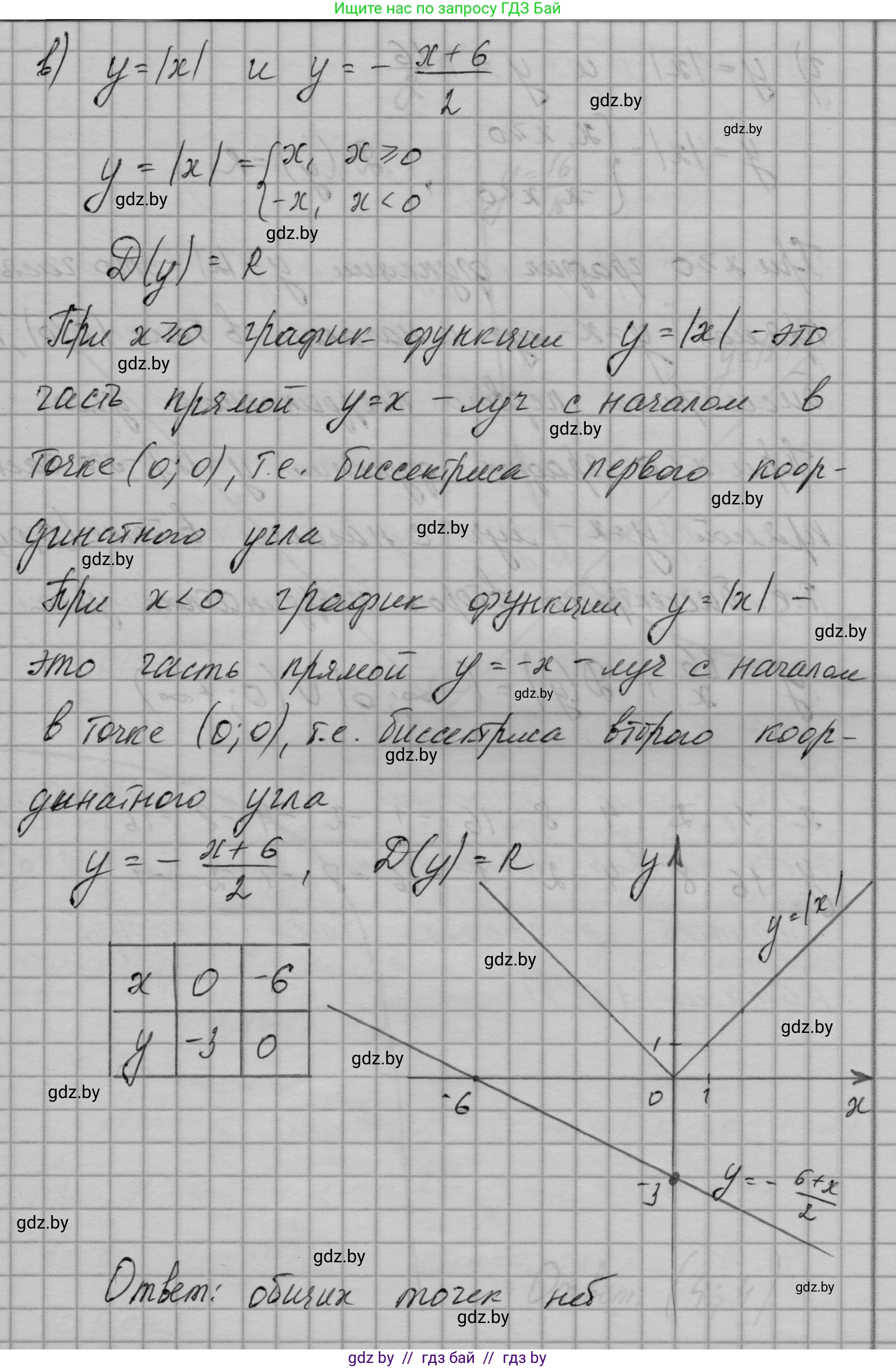 Алгебра, 7-9 класс Сборник задач, авторы: Арефьева Ирина Глебовна, Пирютко Ольга Николаевна, издательство Народная асвета, Минск, 2020, страница 150, номер 31.32, Решение (продолжение 3)