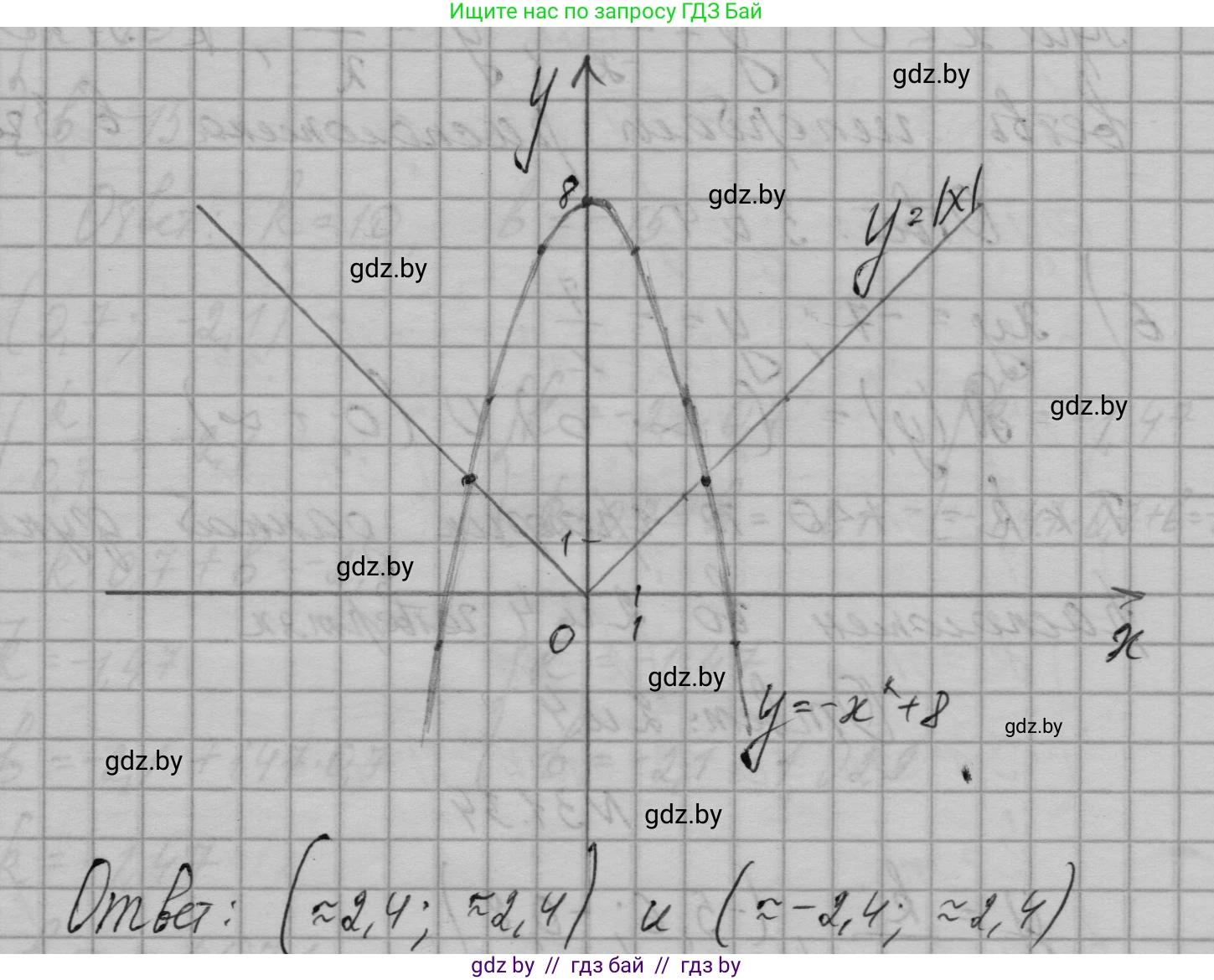 Алгебра, 7-9 класс Сборник задач, авторы: Арефьева Ирина Глебовна, Пирютко Ольга Николаевна, издательство Народная асвета, Минск, 2020, страница 150, номер 31.32, Решение (продолжение 7)