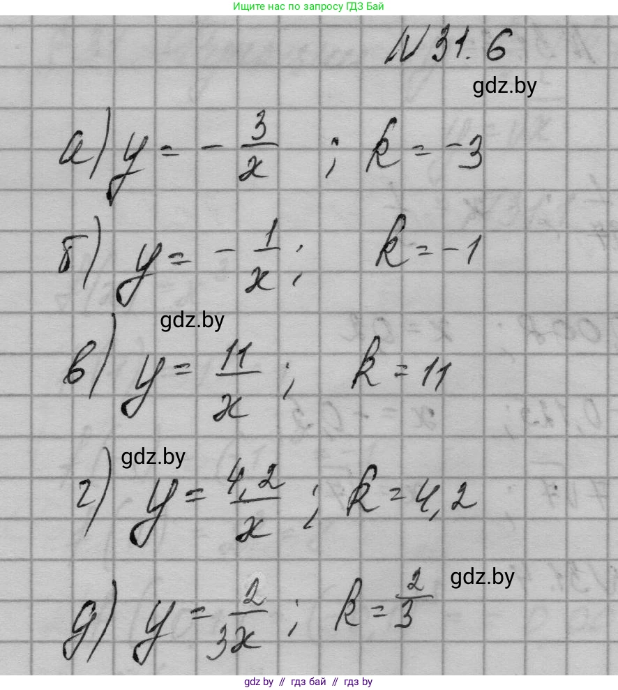 Алгебра, 7-9 класс Сборник задач, авторы: Арефьева Ирина Глебовна, Пирютко Ольга Николаевна, издательство Народная асвета, Минск, 2020, страница 147, номер 31.6, Решение