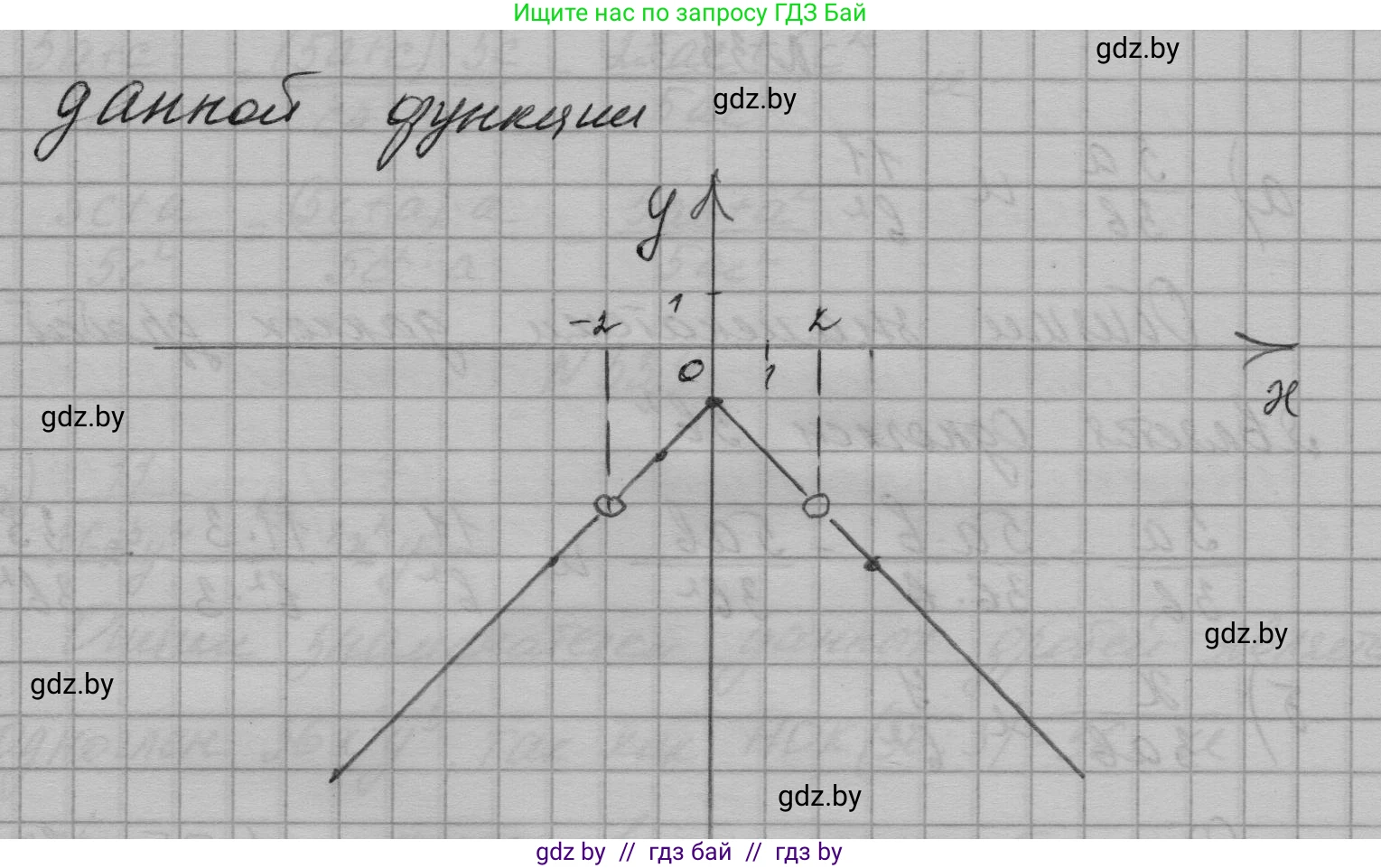 Алгебра, 7-9 класс Сборник задач, авторы: Арефьева Ирина Глебовна, Пирютко Ольга Николаевна, издательство Народная асвета, Минск, 2020, страница 157, номер 32.52, Решение (продолжение 6)