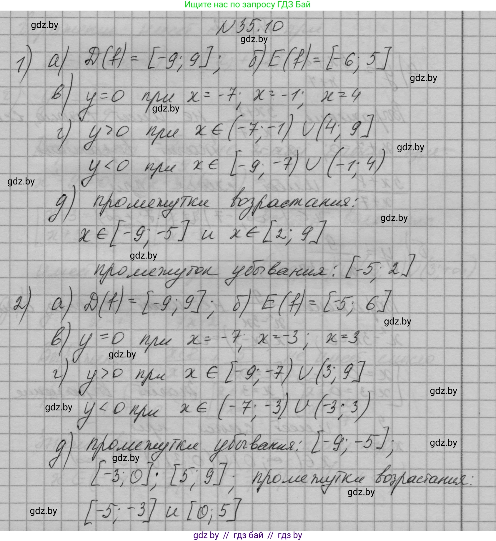 Алгебра, 7-9 класс Сборник задач, авторы: Арефьева Ирина Глебовна, Пирютко Ольга Николаевна, издательство Народная асвета, Минск, 2020, страница 172, номер 35.10, Решение