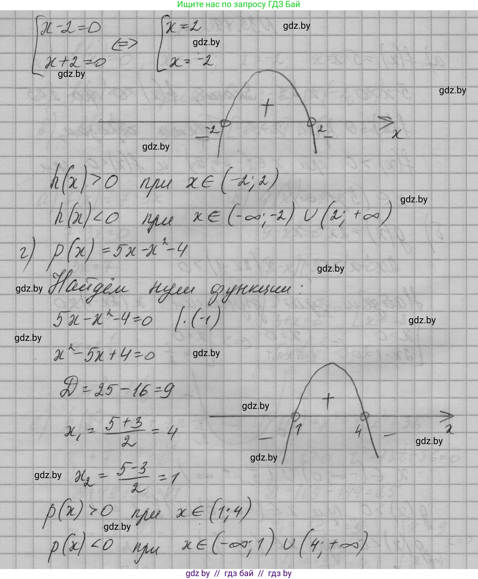 Алгебра, 7-9 класс Сборник задач, авторы: Арефьева Ирина Глебовна, Пирютко Ольга Николаевна, издательство Народная асвета, Минск, 2020, страница 174, номер 35.19, Решение (продолжение 2)