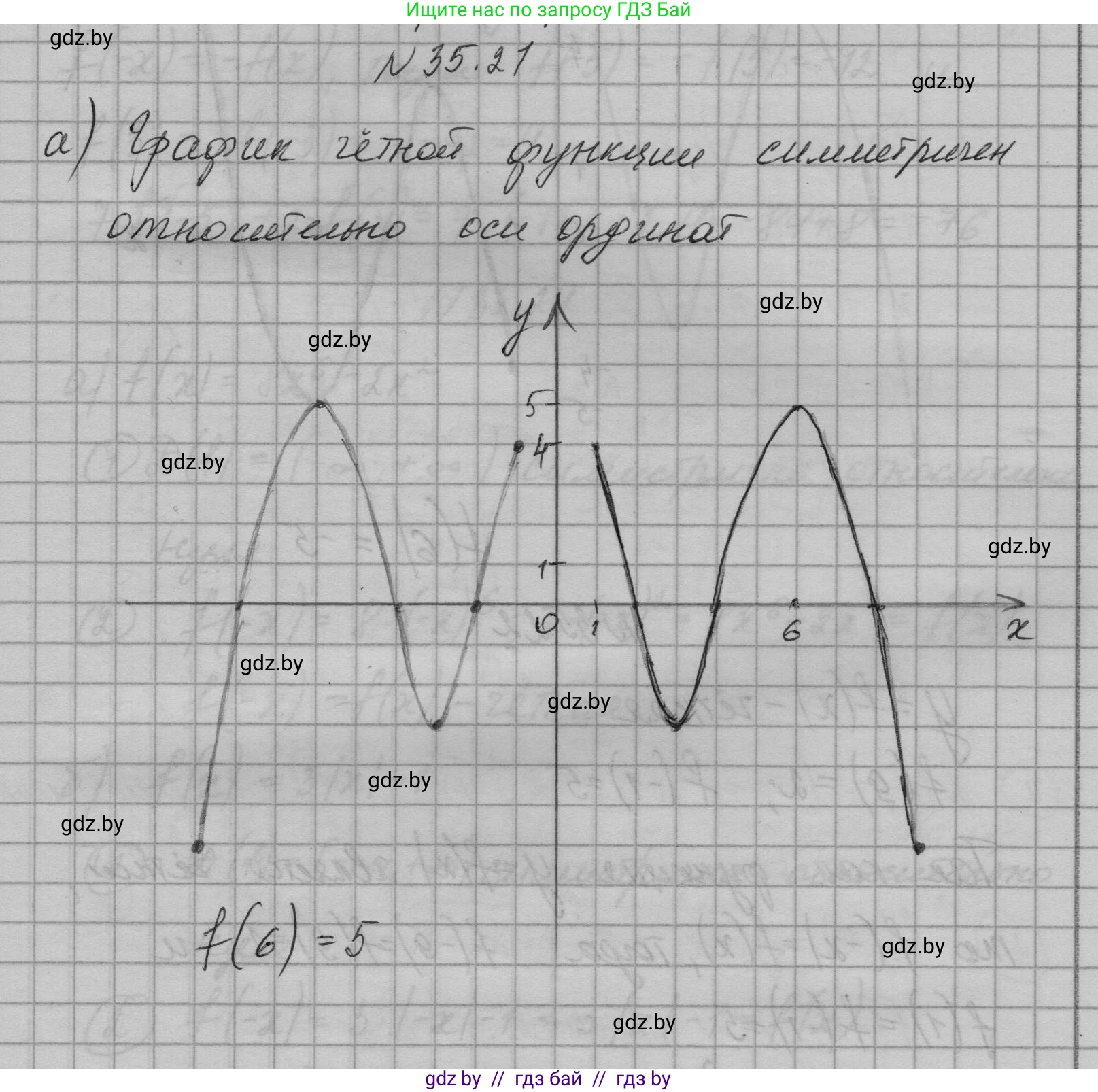 Алгебра, 7-9 класс Сборник задач, авторы: Арефьева Ирина Глебовна, Пирютко Ольга Николаевна, издательство Народная асвета, Минск, 2020, страница 174, номер 35.21, Решение