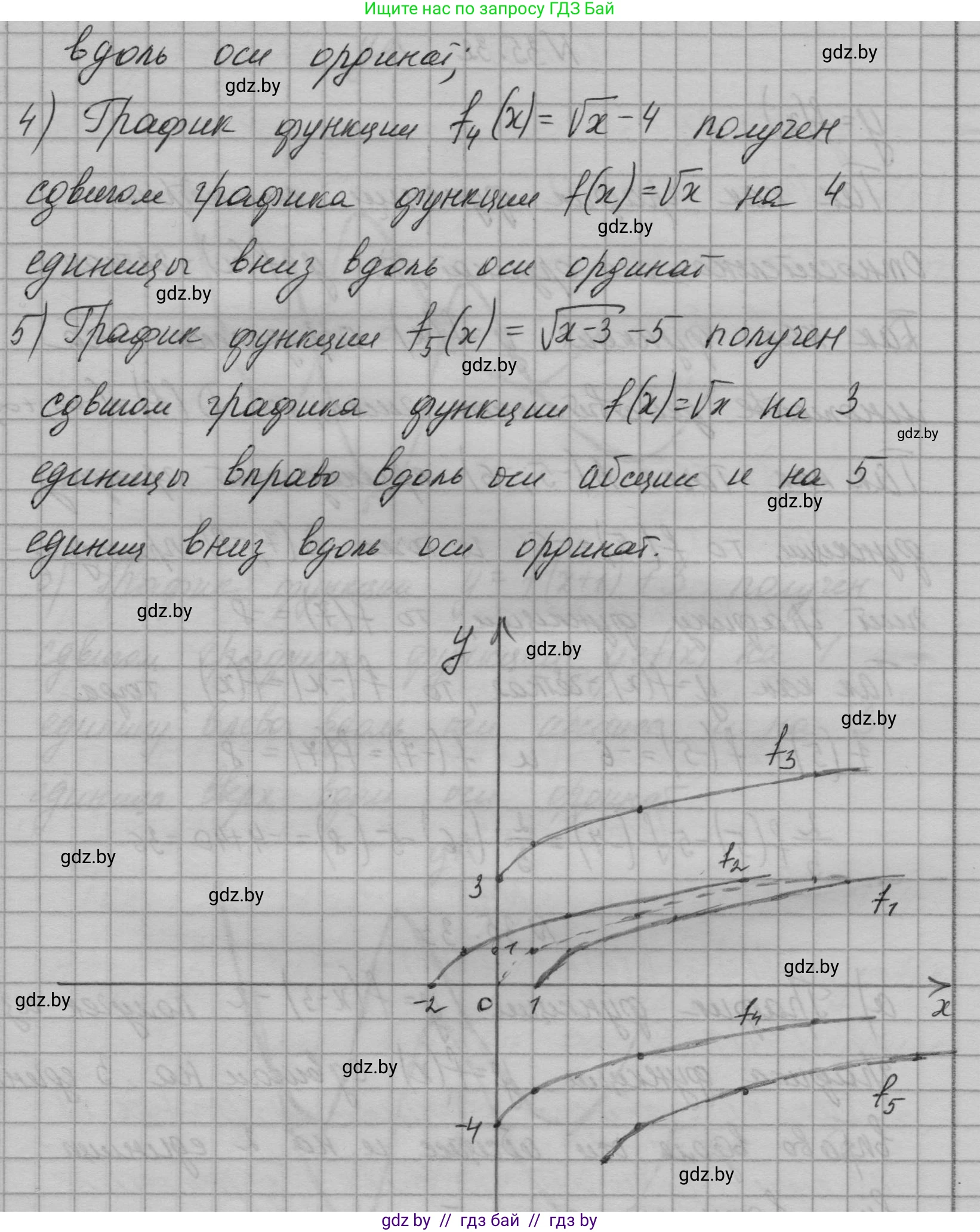 Алгебра, 7-9 класс Сборник задач, авторы: Арефьева Ирина Глебовна, Пирютко Ольга Николаевна, издательство Народная асвета, Минск, 2020, страница 176, номер 35.31, Решение (продолжение 2)