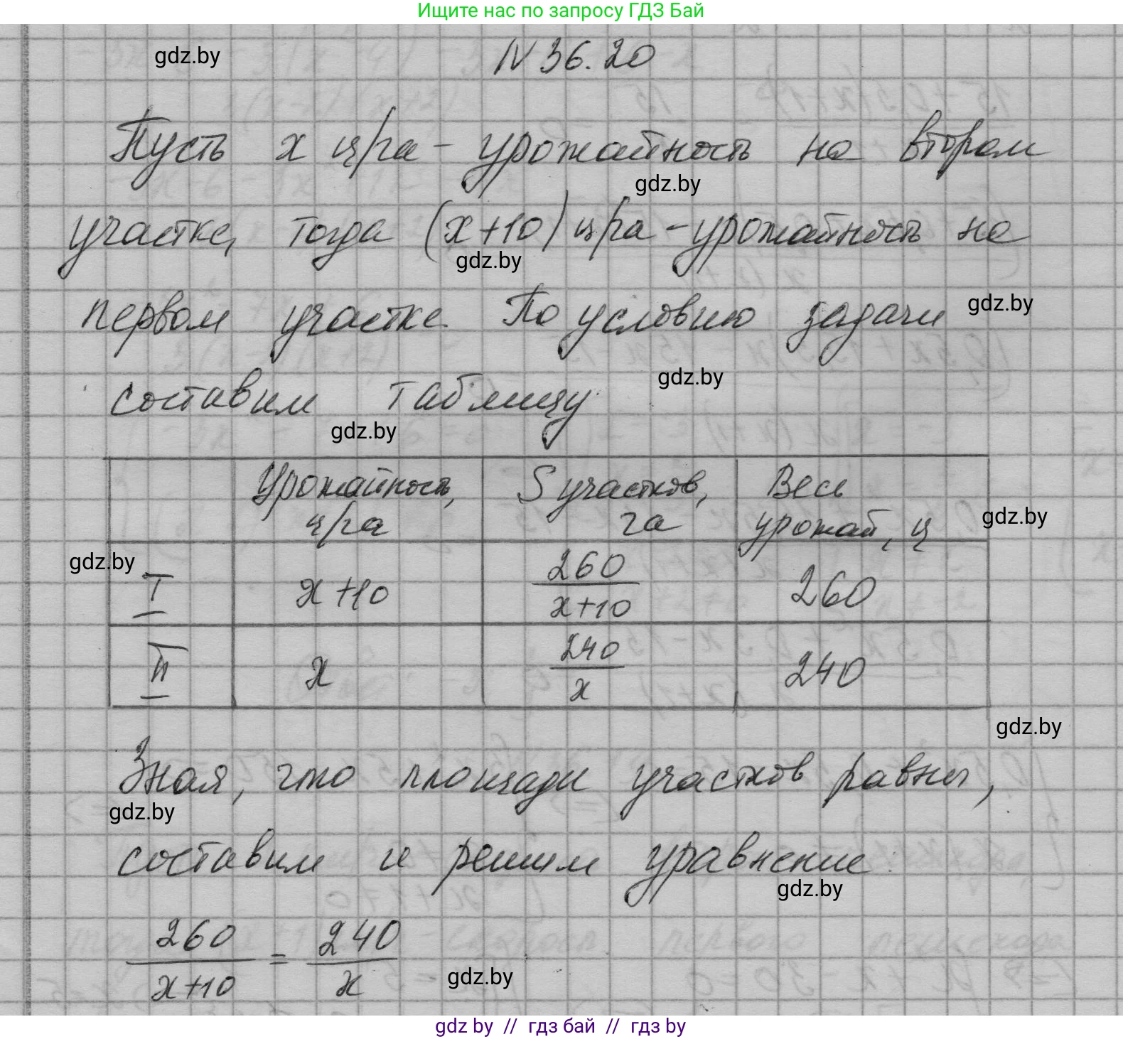 Алгебра, 7-9 класс Сборник задач, авторы: Арефьева Ирина Глебовна, Пирютко Ольга Николаевна, издательство Народная асвета, Минск, 2020, страница 180, номер 36.20, Решение