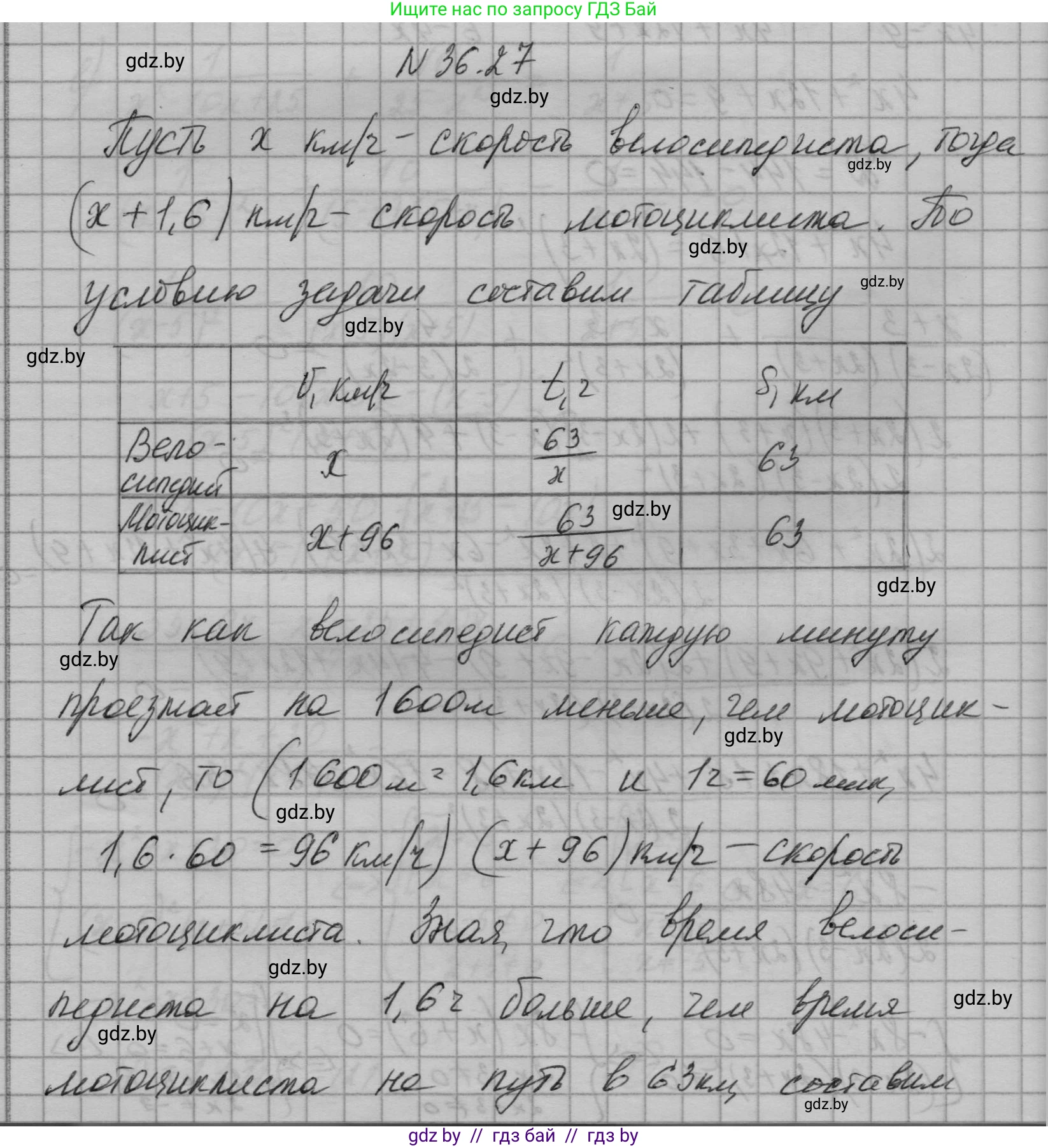 Алгебра, 7-9 класс Сборник задач, авторы: Арефьева Ирина Глебовна, Пирютко Ольга Николаевна, издательство Народная асвета, Минск, 2020, страница 181, номер 36.27, Решение