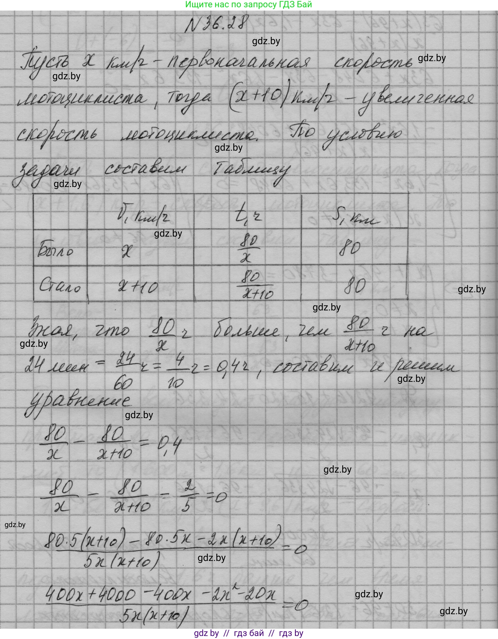 Алгебра, 7-9 класс Сборник задач, авторы: Арефьева Ирина Глебовна, Пирютко Ольга Николаевна, издательство Народная асвета, Минск, 2020, страница 181, номер 36.28, Решение