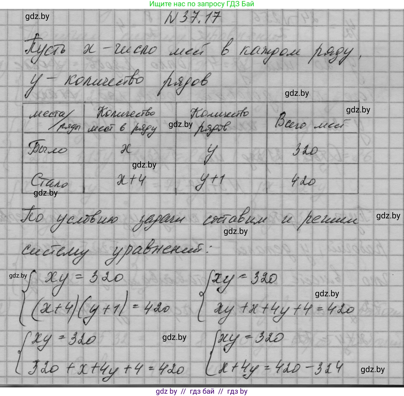 Алгебра, 7-9 класс Сборник задач, авторы: Арефьева Ирина Глебовна, Пирютко Ольга Николаевна, издательство Народная асвета, Минск, 2020, страница 187, номер 37.17, Решение
