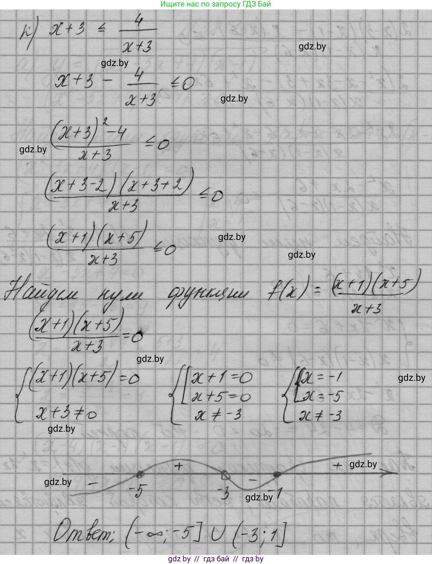 Алгебра, 7-9 класс Сборник задач, авторы: Арефьева Ирина Глебовна, Пирютко Ольга Николаевна, издательство Народная асвета, Минск, 2020, страница 192, номер 38.13, Решение (продолжение 9)