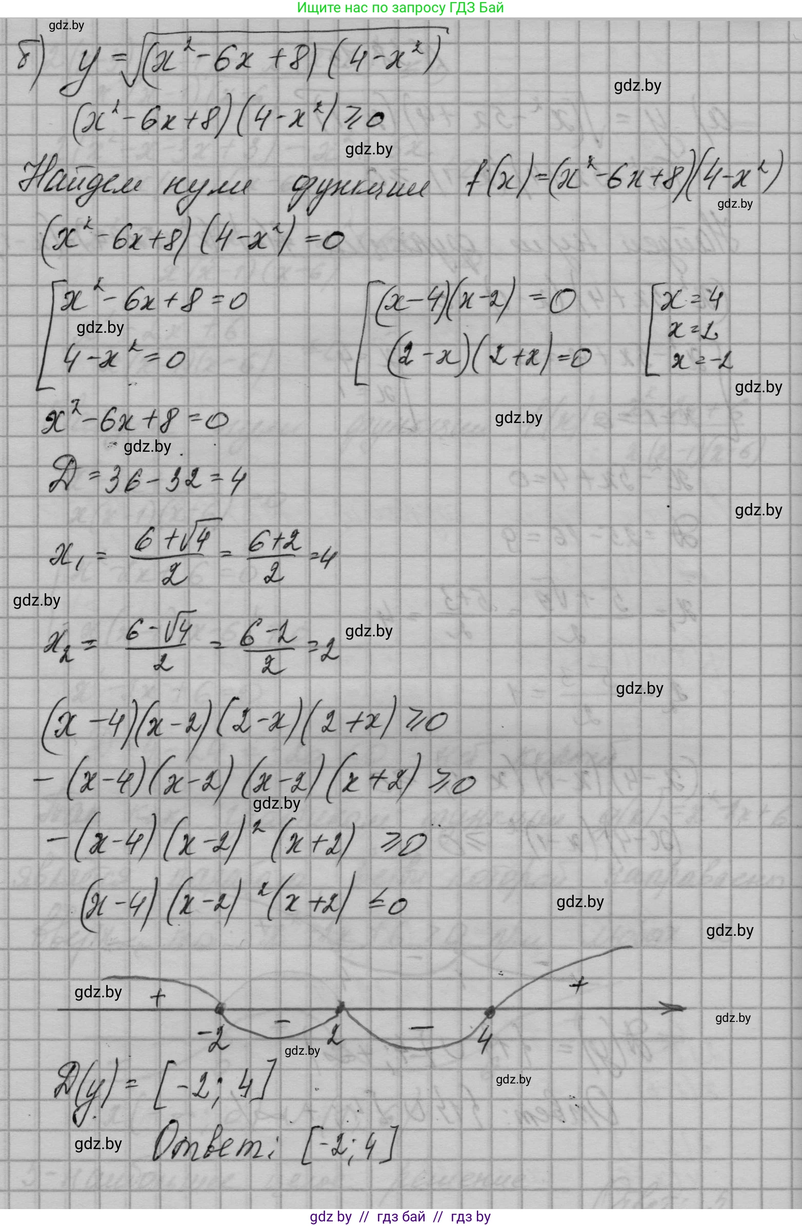 Алгебра, 7-9 класс Сборник задач, авторы: Арефьева Ирина Глебовна, Пирютко Ольга Николаевна, издательство Народная асвета, Минск, 2020, страница 193, номер 38.15, Решение (продолжение 2)