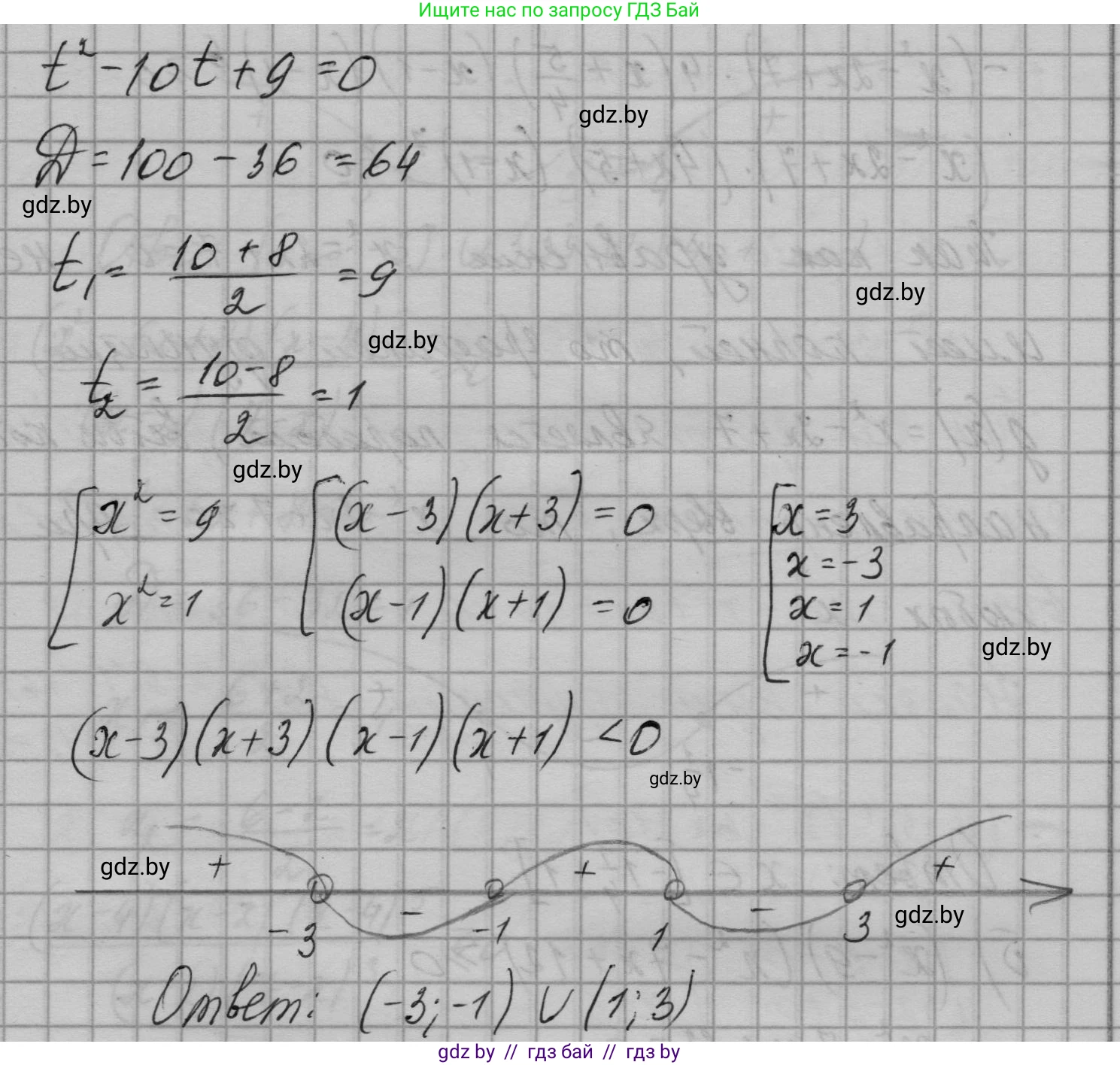 Алгебра, 7-9 класс Сборник задач, авторы: Арефьева Ирина Глебовна, Пирютко Ольга Николаевна, издательство Народная асвета, Минск, 2020, страница 193, номер 38.16, Решение (продолжение 3)