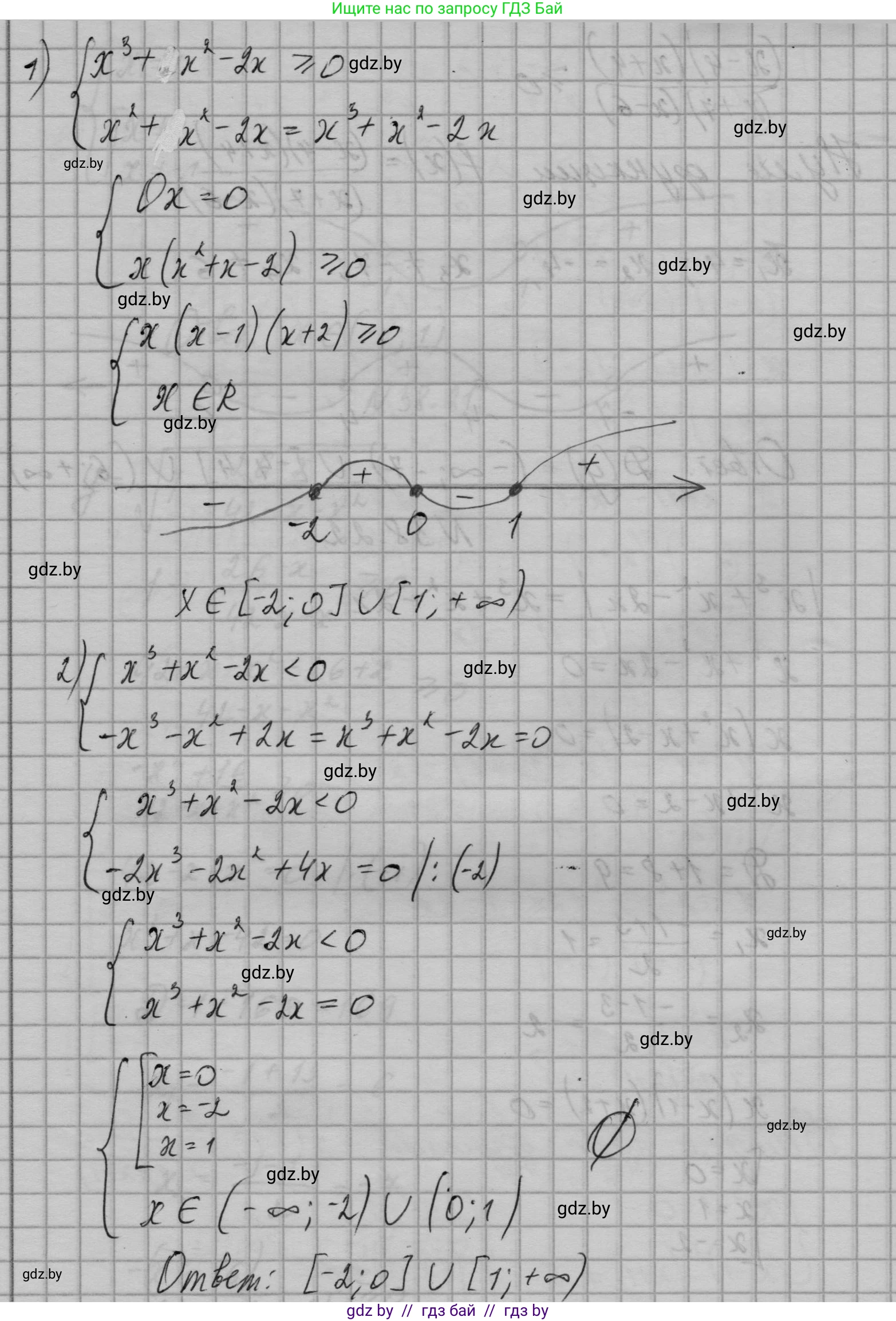 Алгебра, 7-9 класс Сборник задач, авторы: Арефьева Ирина Глебовна, Пирютко Ольга Николаевна, издательство Народная асвета, Минск, 2020, страница 194, номер 38.22, Решение (продолжение 2)