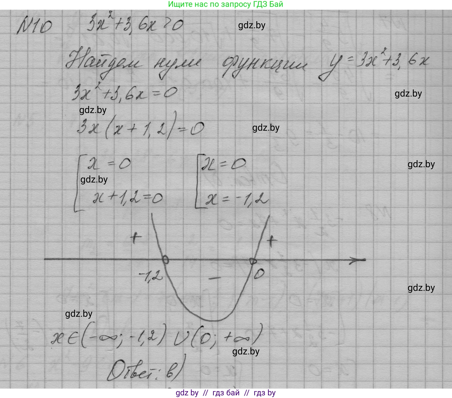 Алгебра, 7-9 класс Сборник задач, авторы: Арефьева Ирина Глебовна, Пирютко Ольга Николаевна, издательство Народная асвета, Минск, 2020, страница 207, номер 10, Решение