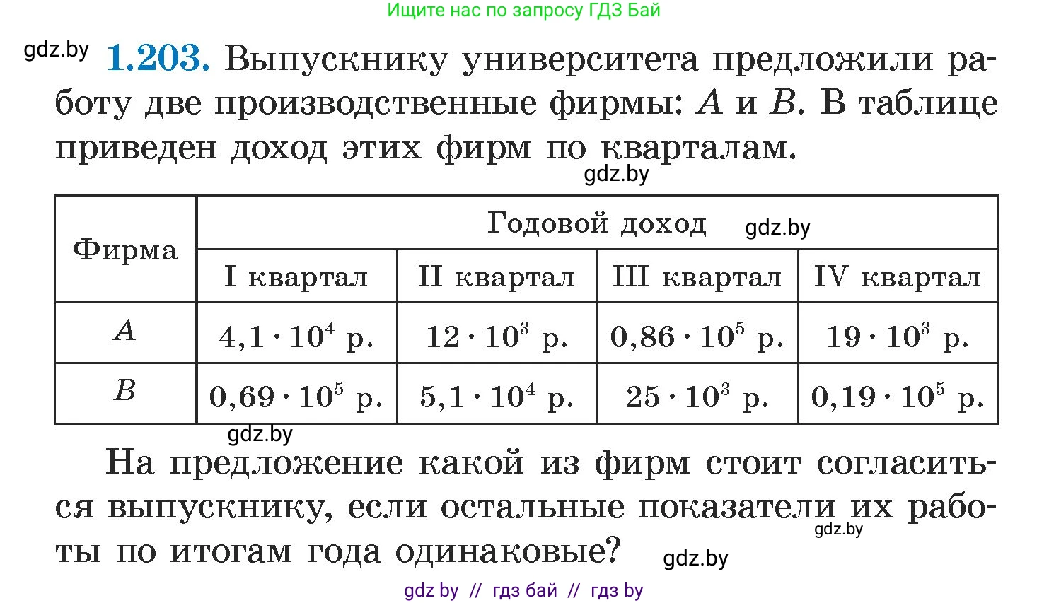 Алгебра, 7 класс Учебник, авторы: Арефьева Ирина Глебовна, Пирютко Ольга Николаевна, издательство Народная асвета, Минск, 2022, зелёного цвета, страница 40, номер 1.203, Условие