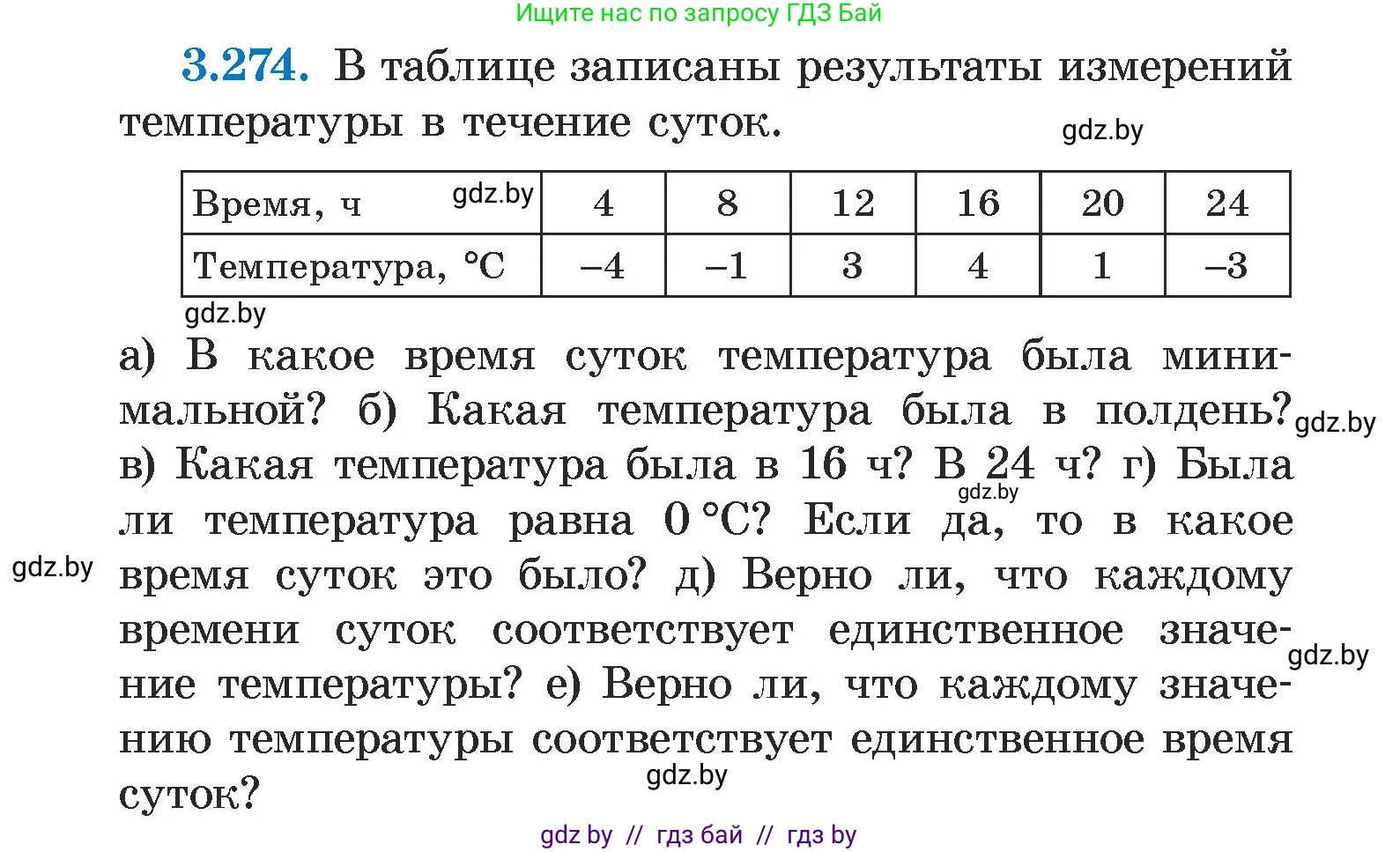 Алгебра, 7 класс Учебник, авторы: Арефьева Ирина Глебовна, Пирютко Ольга Николаевна, издательство Народная асвета, Минск, 2022, зелёного цвета, страница 218, номер 3.274, Условие