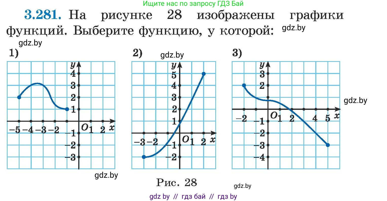 Алгебра, 7 класс Учебник, авторы: Арефьева Ирина Глебовна, Пирютко Ольга Николаевна, издательство Народная асвета, Минск, 2022, зелёного цвета, страница 219, номер 3.281, Условие