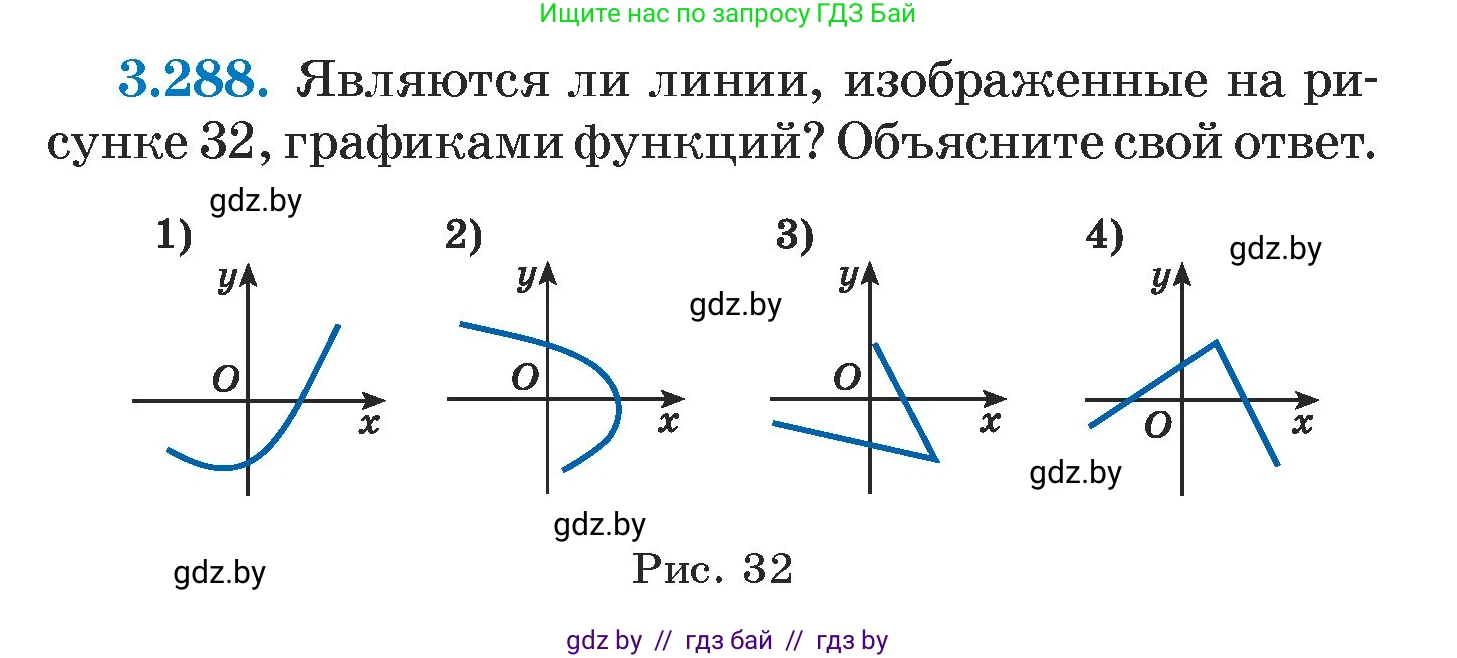 Алгебра, 7 класс Учебник, авторы: Арефьева Ирина Глебовна, Пирютко Ольга Николаевна, издательство Народная асвета, Минск, 2022, зелёного цвета, страница 222, номер 3.288, Условие