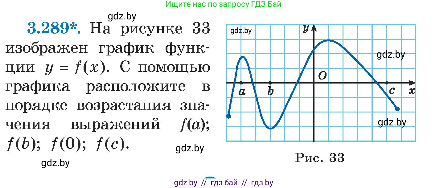 Алгебра, 7 класс Учебник, авторы: Арефьева Ирина Глебовна, Пирютко Ольга Николаевна, издательство Народная асвета, Минск, 2022, зелёного цвета, страница 222, номер 3.289, Условие