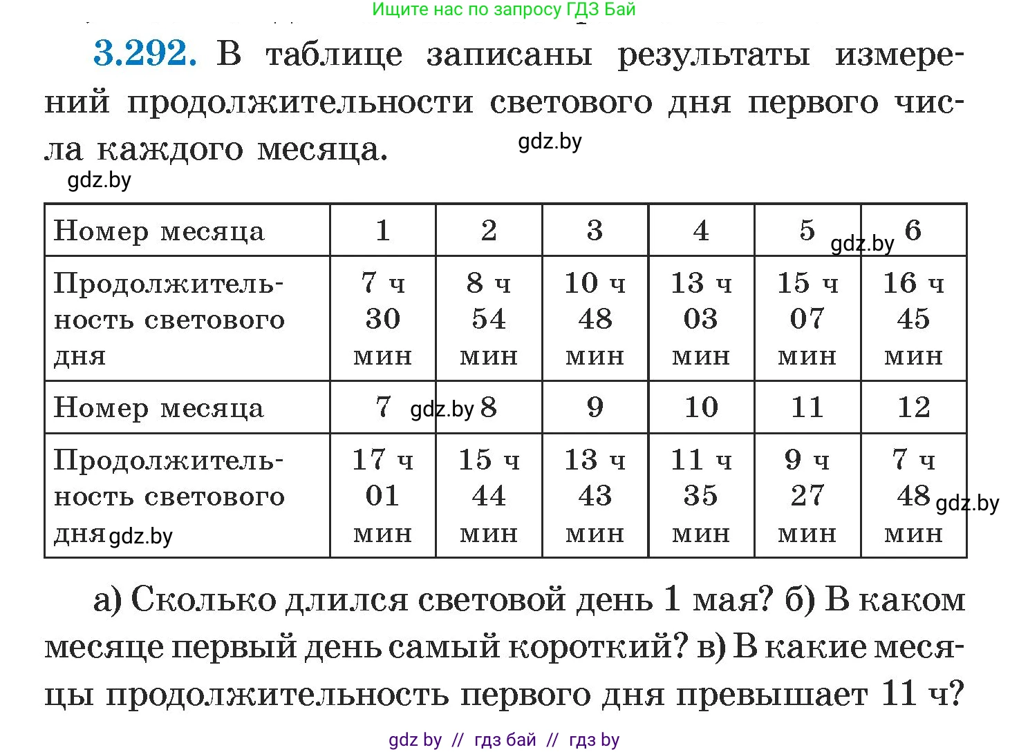 Алгебра, 7 класс Учебник, авторы: Арефьева Ирина Глебовна, Пирютко Ольга Николаевна, издательство Народная асвета, Минск, 2022, зелёного цвета, страница 223, номер 3.292, Условие