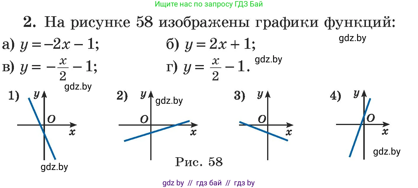 Алгебра, 7 класс Учебник, авторы: Арефьева Ирина Глебовна, Пирютко Ольга Николаевна, издательство Народная асвета, Минск, 2022, зелёного цвета, страница 251, номер 2, Условие