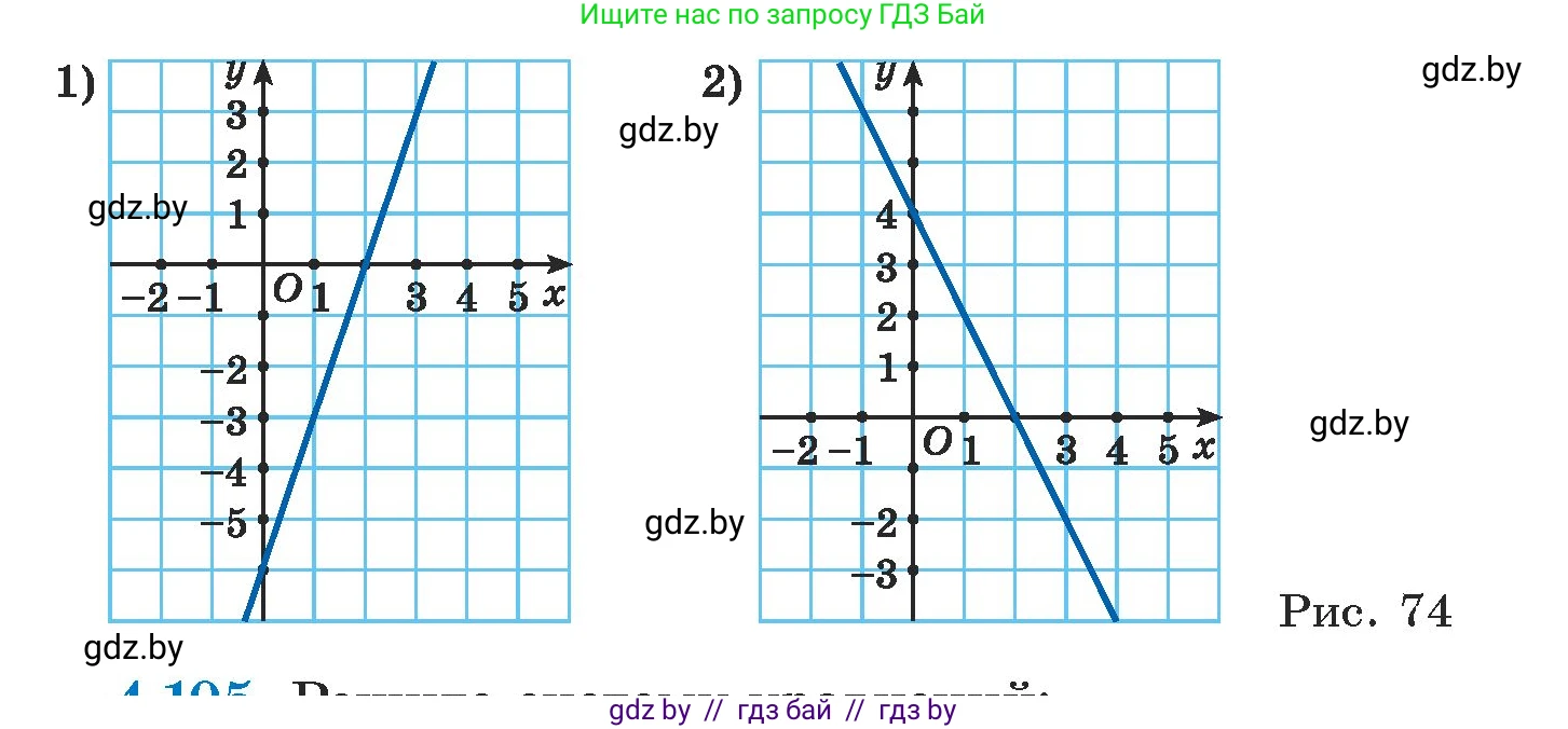 Алгебра, 7 класс Учебник, авторы: Арефьева Ирина Глебовна, Пирютко Ольга Николаевна, издательство Народная асвета, Минск, 2022, зелёного цвета, страница 284, номер 4.104, Условие (продолжение 2)