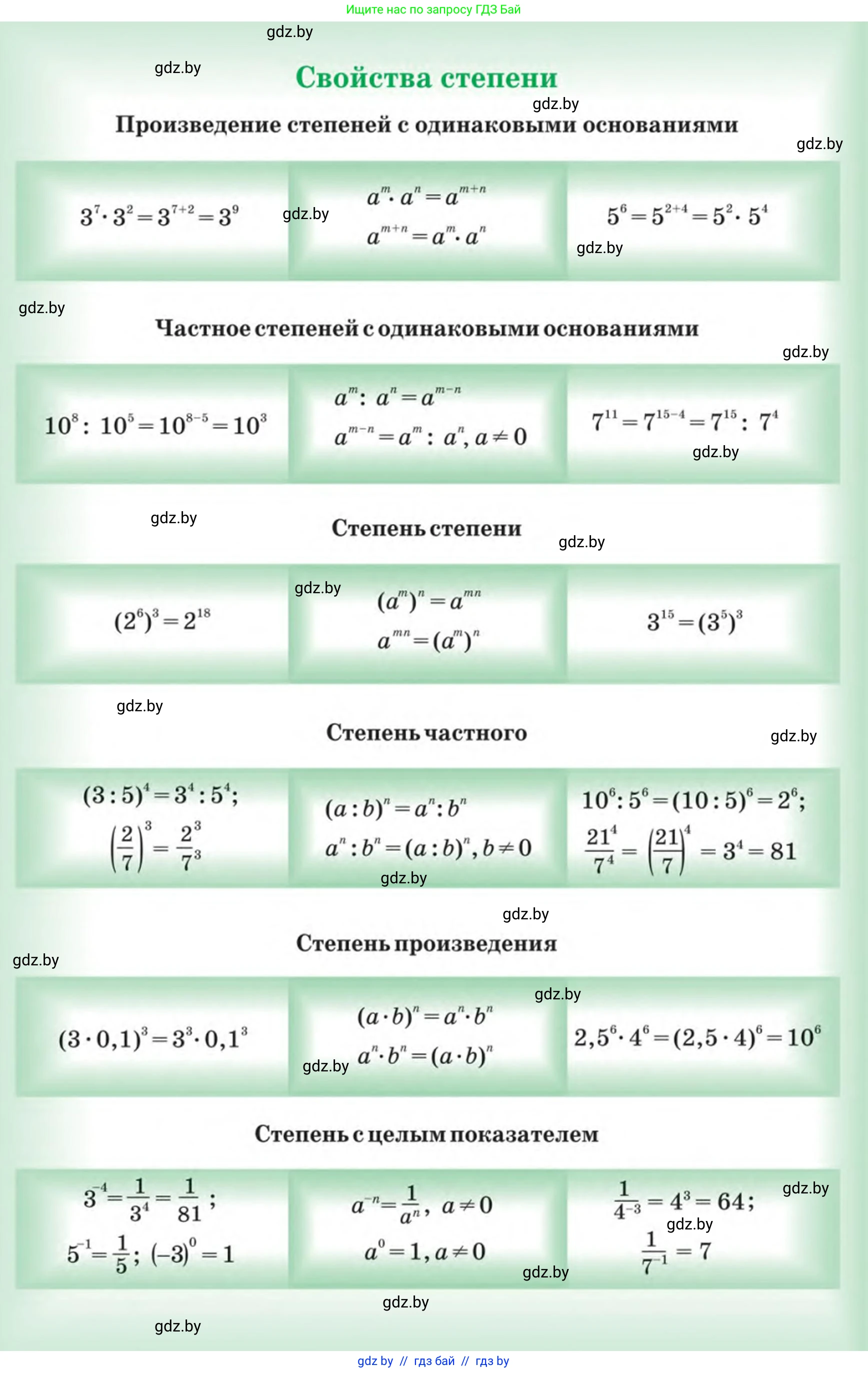 Алгебра, 7 класс Учебник, авторы: Арефьева Ирина Глебовна, Пирютко Ольга Николаевна, издательство Народная асвета, Минск, 2022, зелёного цвета, 