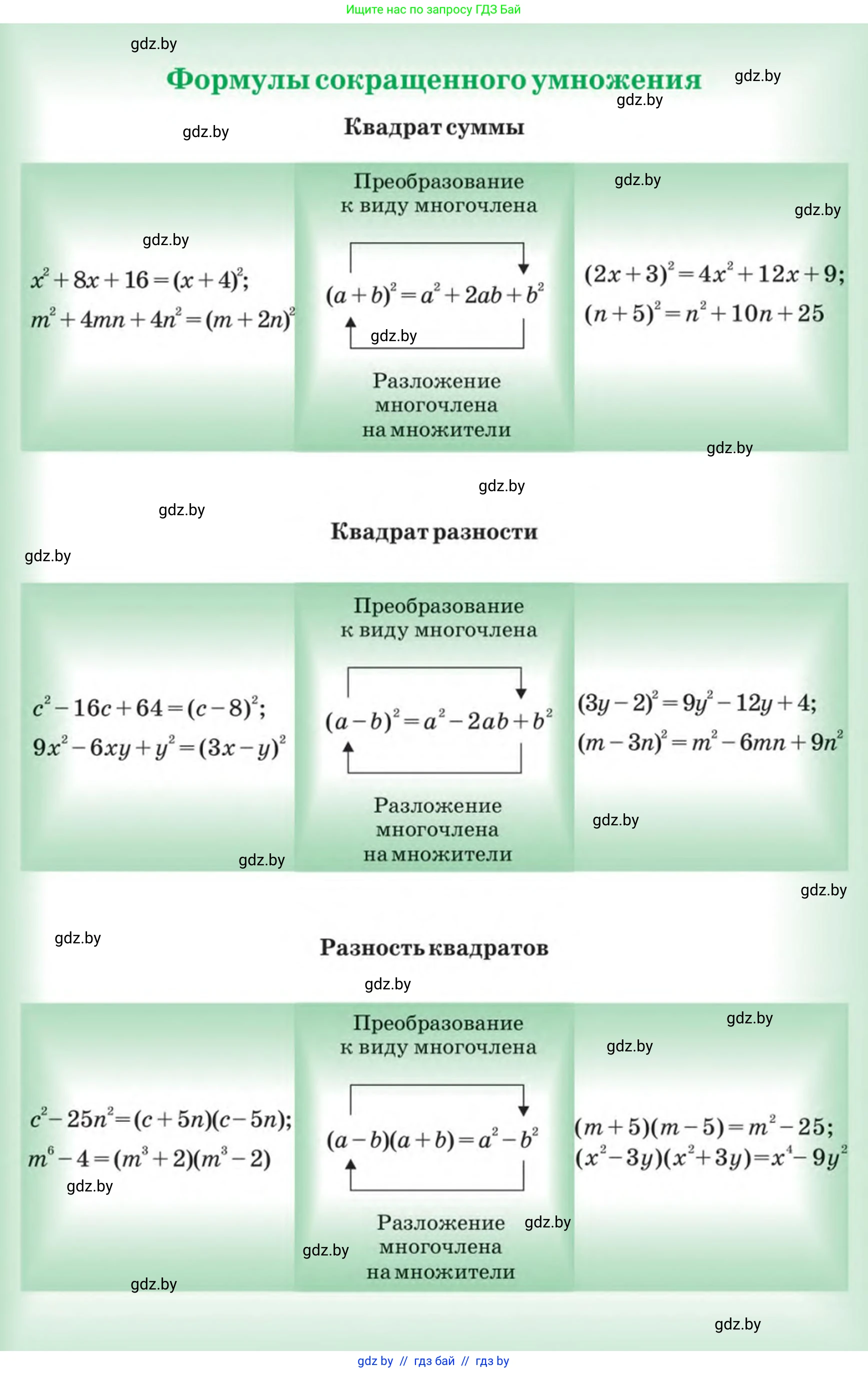 Алгебра, 7 класс Учебник, авторы: Арефьева Ирина Глебовна, Пирютко Ольга Николаевна, издательство Народная асвета, Минск, 2022, зелёного цвета, 