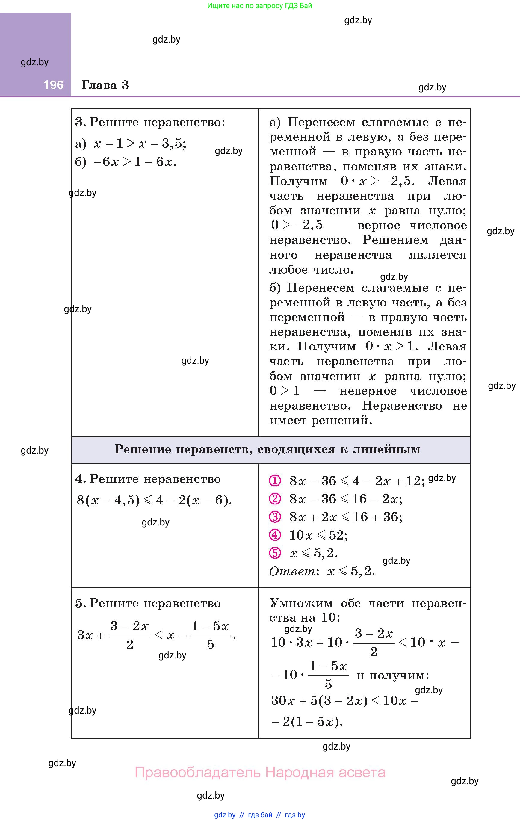 Алгебра, 7 класс Учебник, авторы: Арефьева Ирина Глебовна, Пирютко Ольга Николаевна, издательство Народная асвета, Минск, 2022, зелёного цвета, страница 196