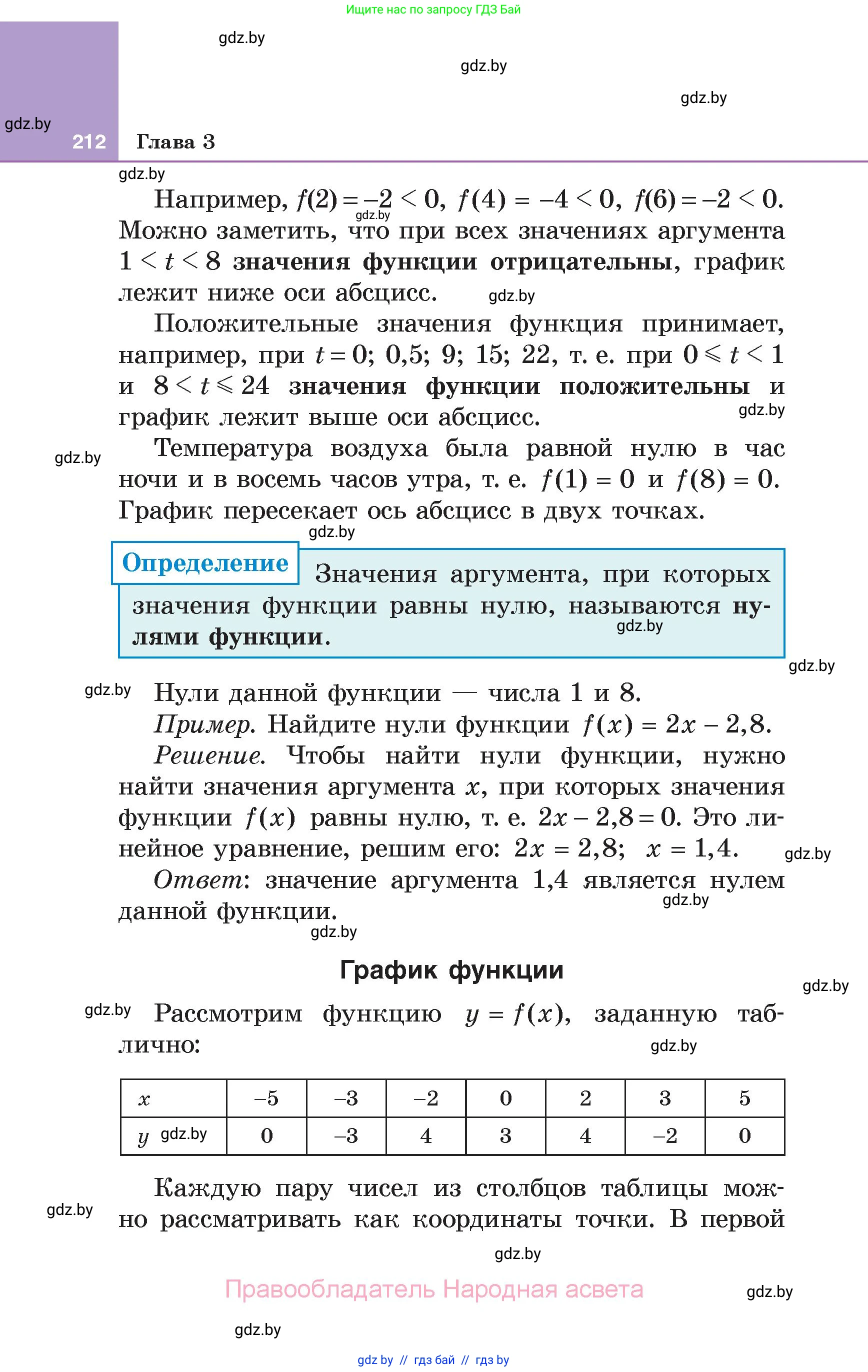 Алгебра, 7 класс Учебник, авторы: Арефьева Ирина Глебовна, Пирютко Ольга Николаевна, издательство Народная асвета, Минск, 2022, зелёного цвета, страница 212