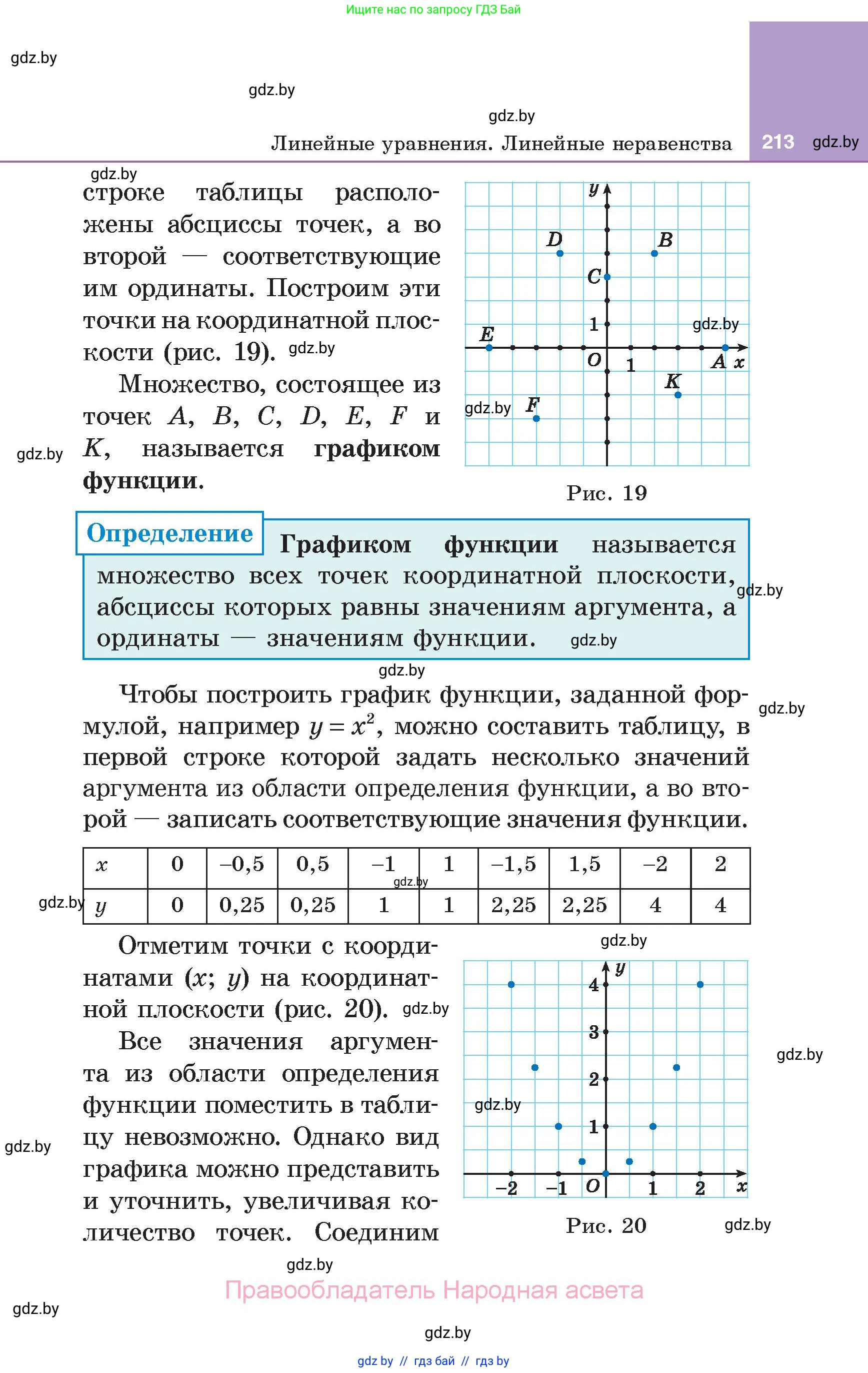 Алгебра, 7 класс Учебник, авторы: Арефьева Ирина Глебовна, Пирютко Ольга Николаевна, издательство Народная асвета, Минск, 2022, зелёного цвета, страница 213