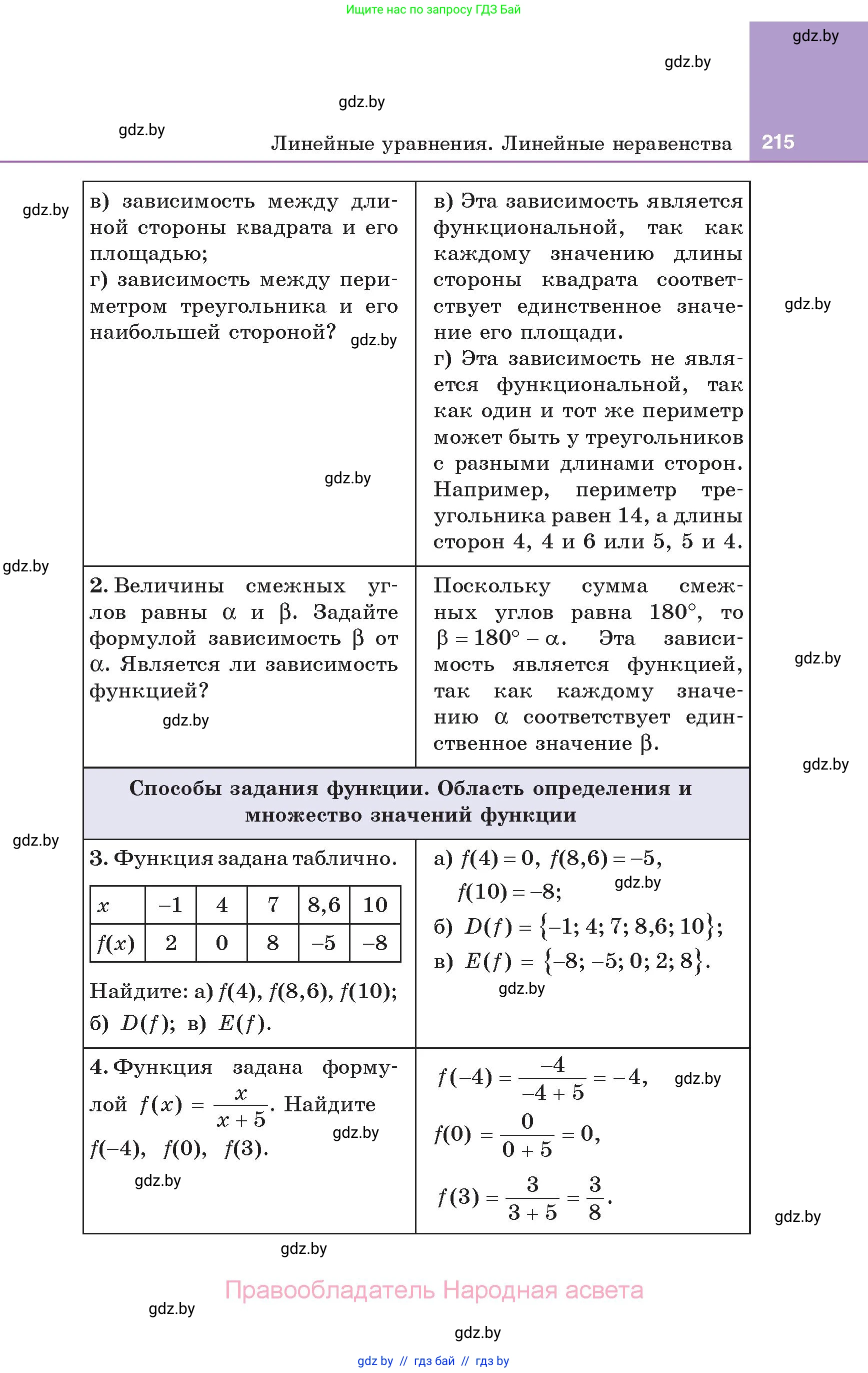 Алгебра, 7 класс Учебник, авторы: Арефьева Ирина Глебовна, Пирютко Ольга Николаевна, издательство Народная асвета, Минск, 2022, зелёного цвета, страница 215