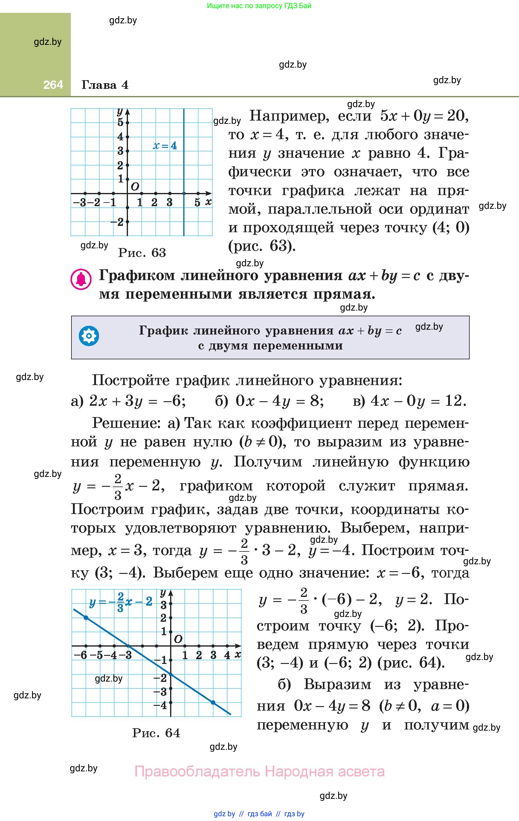 Алгебра, 7 класс Учебник, авторы: Арефьева Ирина Глебовна, Пирютко Ольга Николаевна, издательство Народная асвета, Минск, 2022, зелёного цвета, страница 264