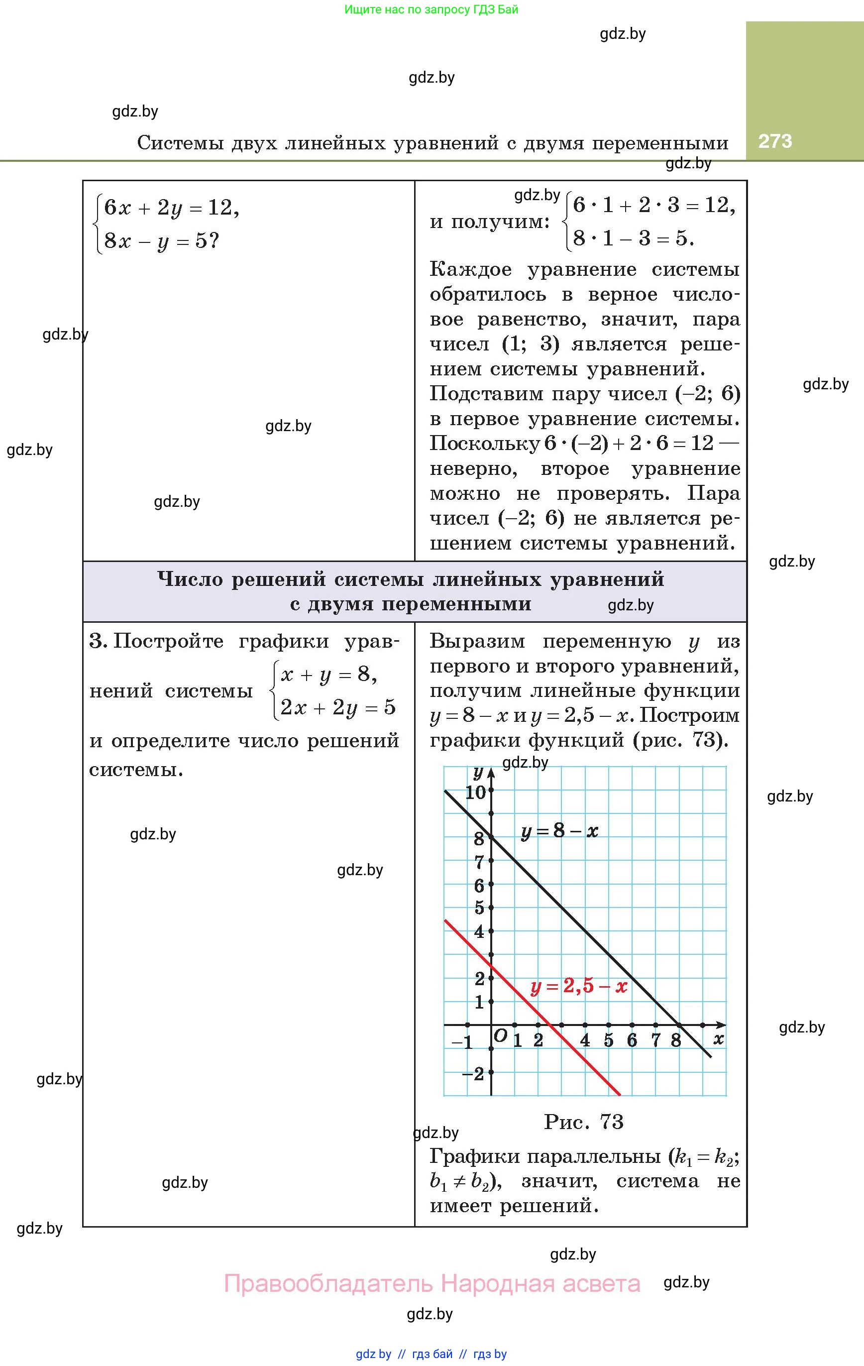 Алгебра, 7 класс Учебник, авторы: Арефьева Ирина Глебовна, Пирютко Ольга Николаевна, издательство Народная асвета, Минск, 2022, зелёного цвета, страница 273