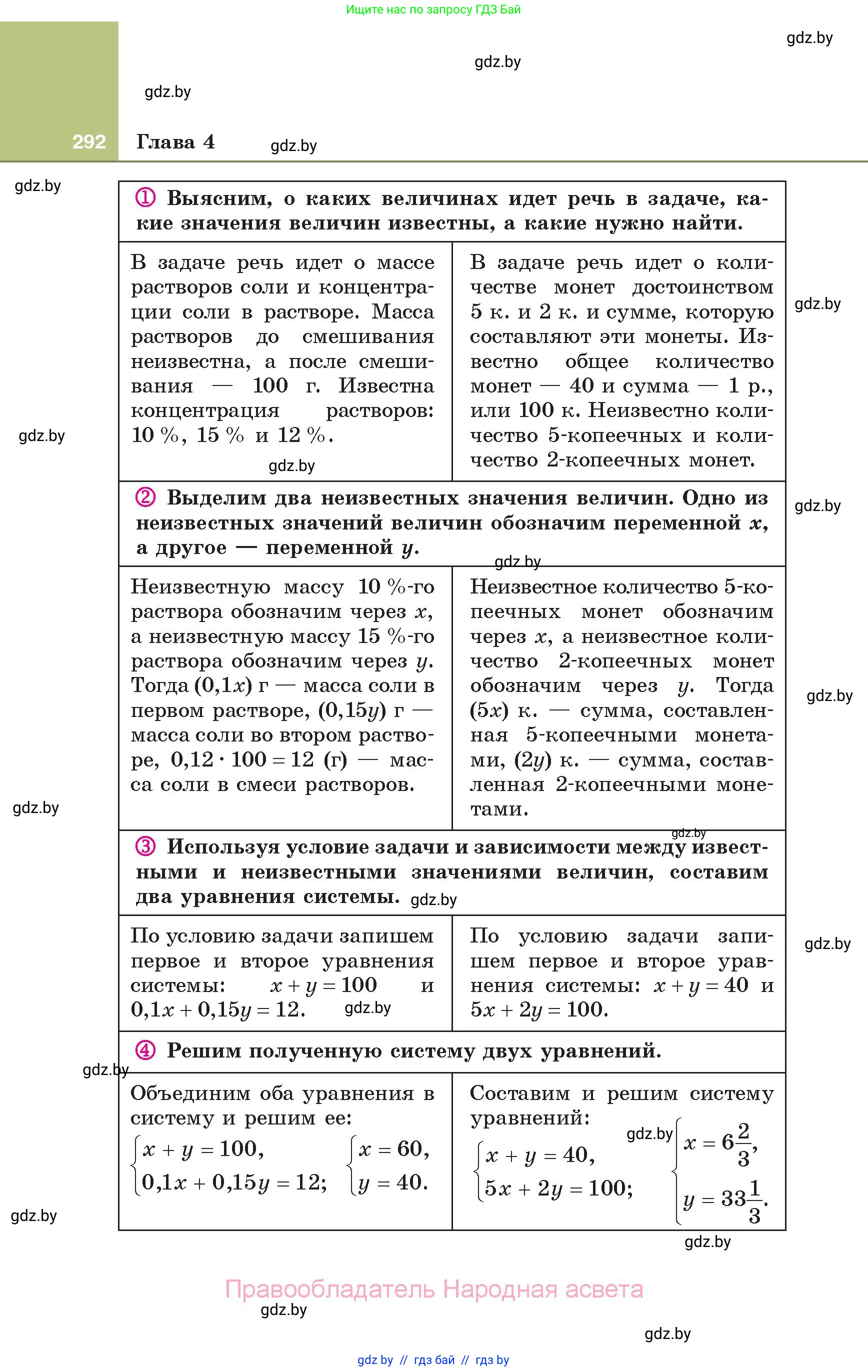 Алгебра, 7 класс Учебник, авторы: Арефьева Ирина Глебовна, Пирютко Ольга Николаевна, издательство Народная асвета, Минск, 2022, зелёного цвета, страница 292
