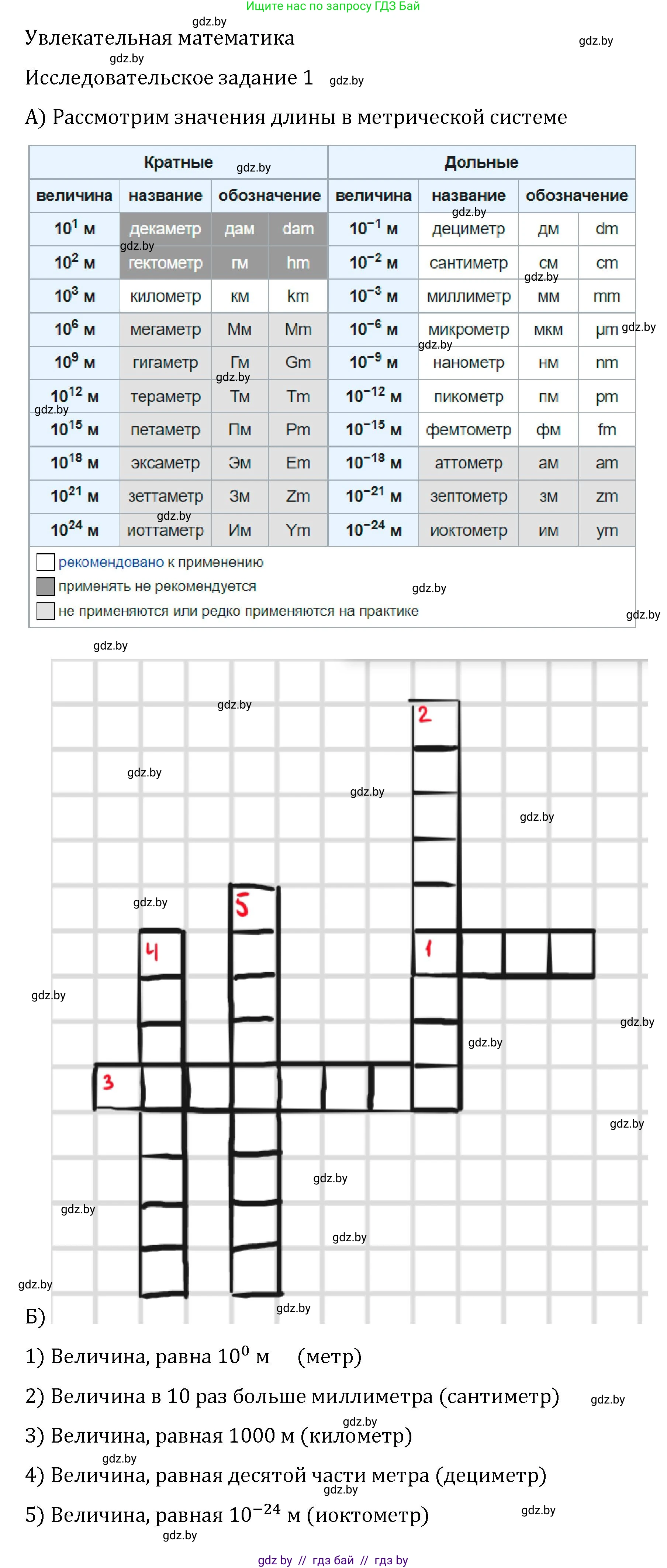 Алгебра, 7 класс Учебник, авторы: Арефьева Ирина Глебовна, Пирютко Ольга Николаевна, издательство Народная асвета, Минск, 2022, зелёного цвета, страница 43, Решение
