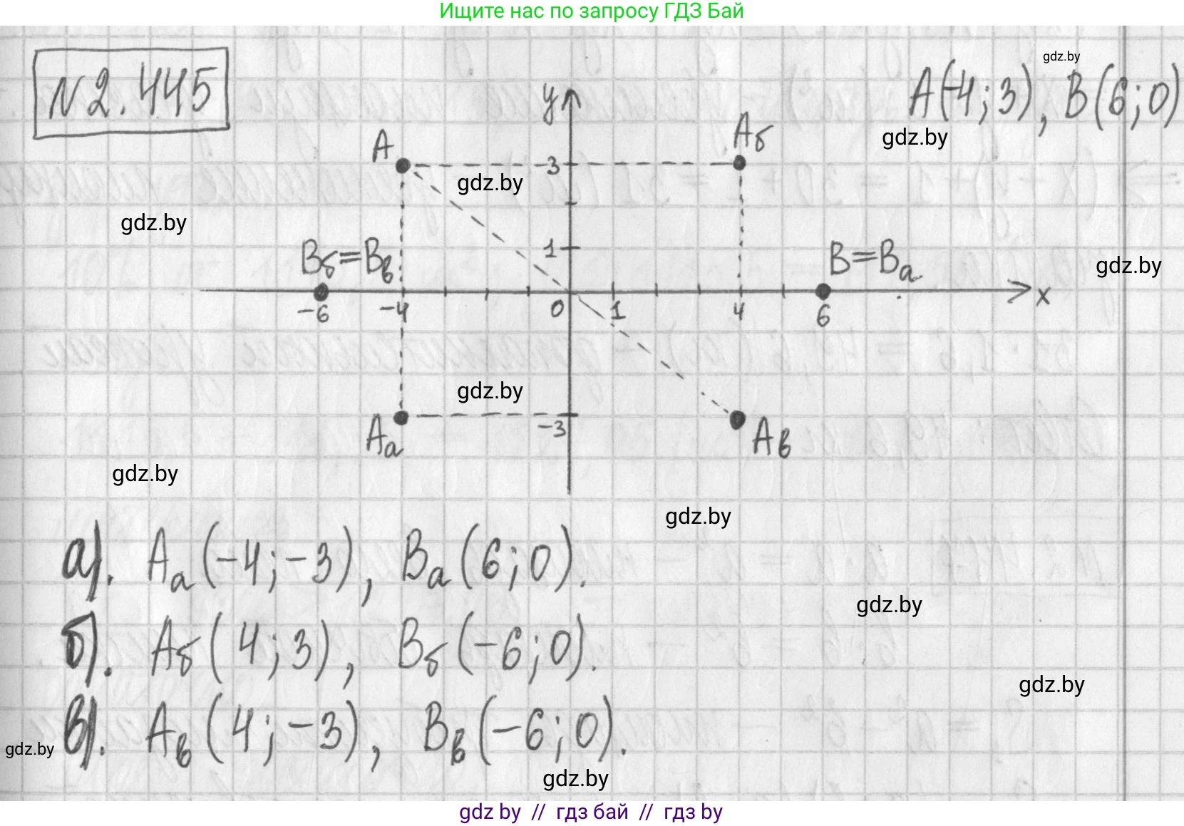 Алгебра, 7 класс Учебник, авторы: Арефьева Ирина Глебовна, Пирютко Ольга Николаевна, издательство Народная асвета, Минск, 2022, зелёного цвета, страница 141, номер 2.445, Решение