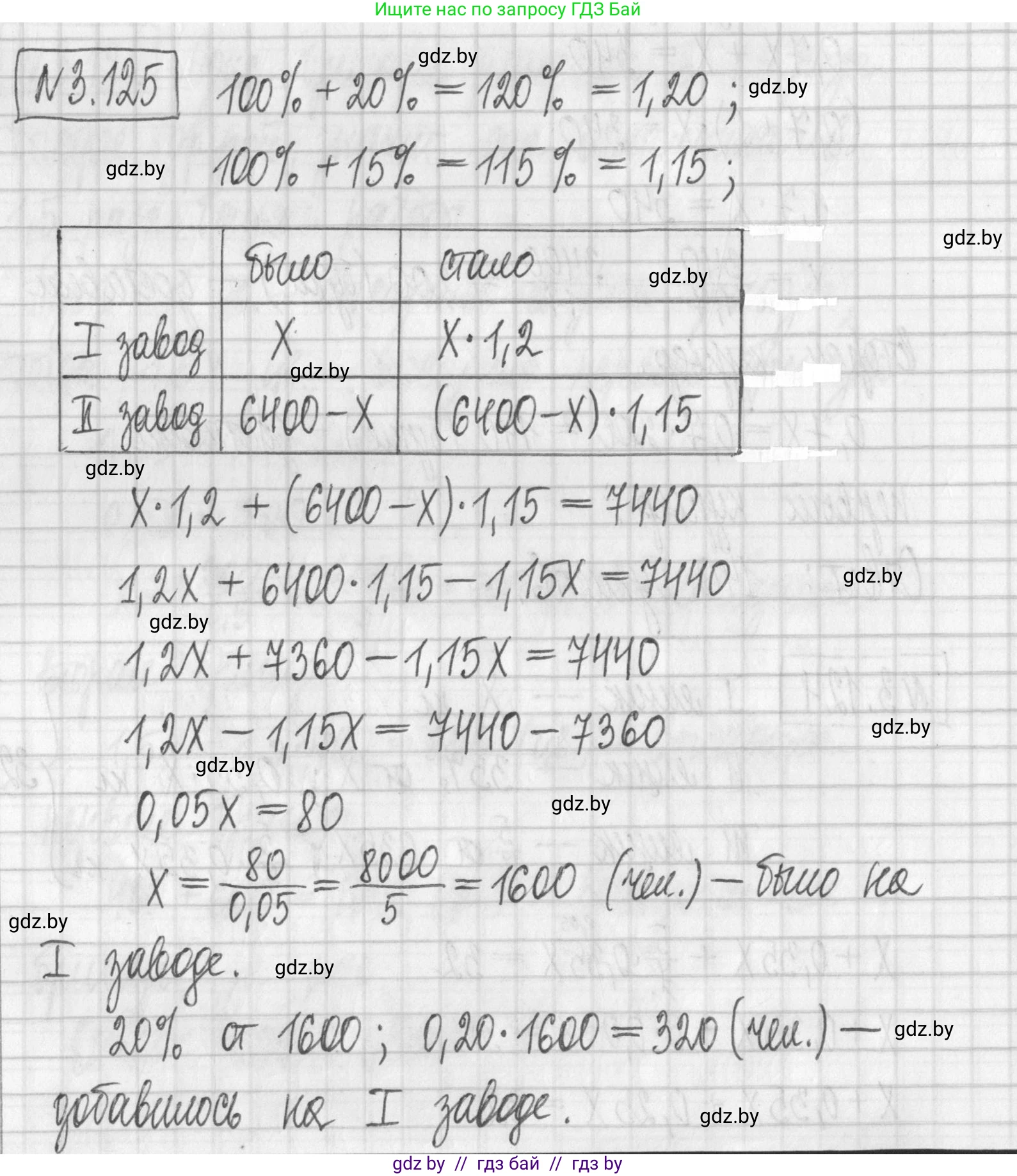 Алгебра, 7 класс Учебник, авторы: Арефьева Ирина Глебовна, Пирютко Ольга Николаевна, издательство Народная асвета, Минск, 2022, зелёного цвета, страница 174, номер 3.125, Решение