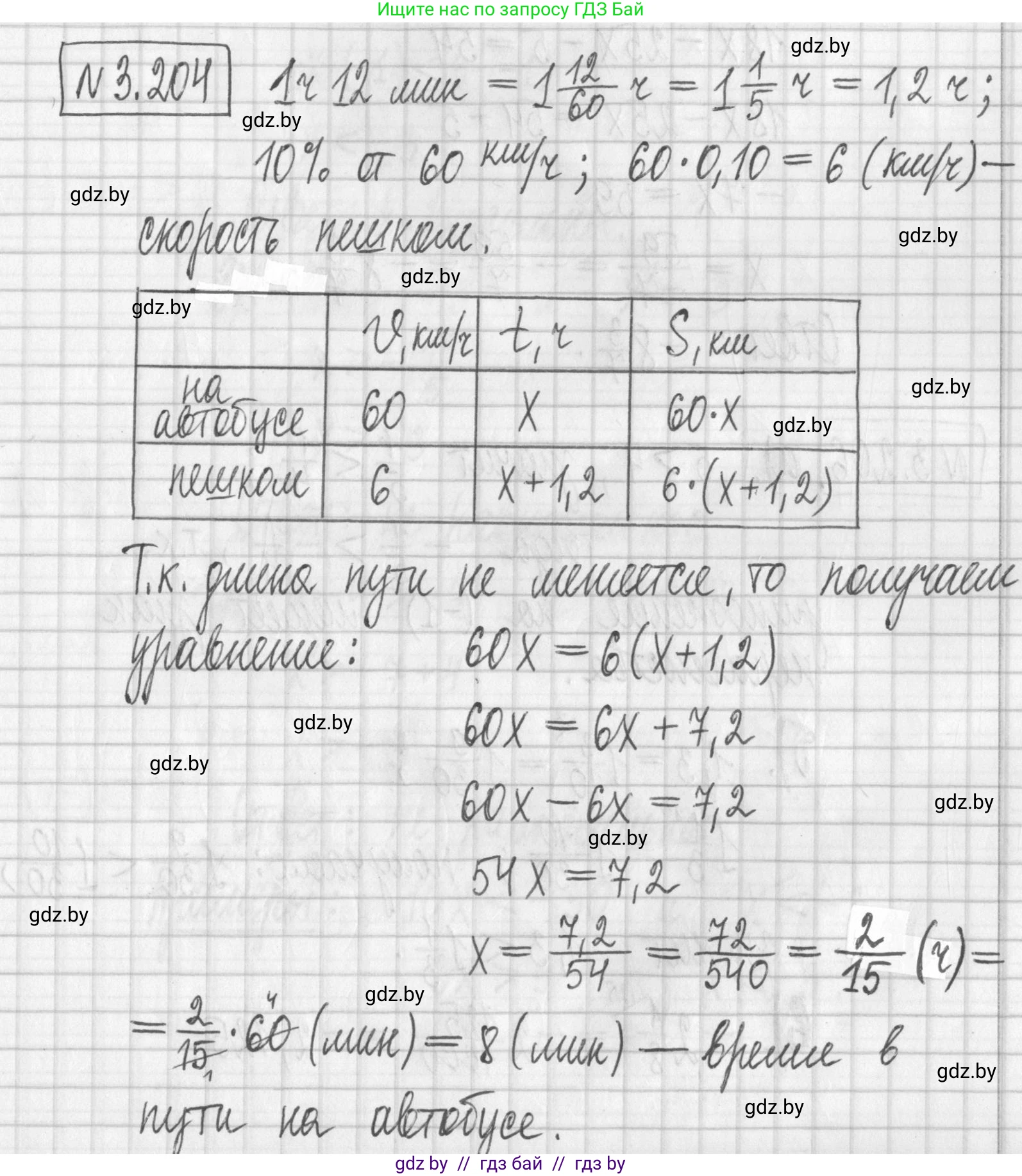 Алгебра, 7 класс Учебник, авторы: Арефьева Ирина Глебовна, Пирютко Ольга Николаевна, издательство Народная асвета, Минск, 2022, зелёного цвета, страница 191, номер 3.204, Решение