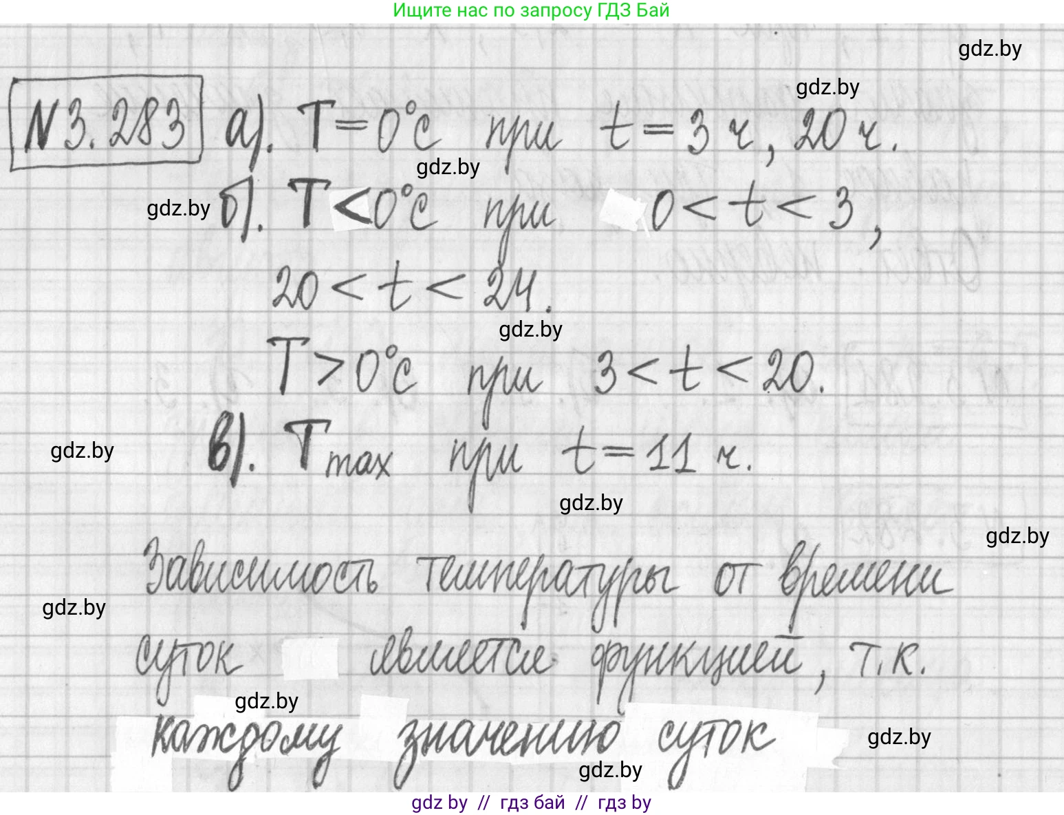 Алгебра, 7 класс Учебник, авторы: Арефьева Ирина Глебовна, Пирютко Ольга Николаевна, издательство Народная асвета, Минск, 2022, зелёного цвета, страница 220, номер 3.283, Решение