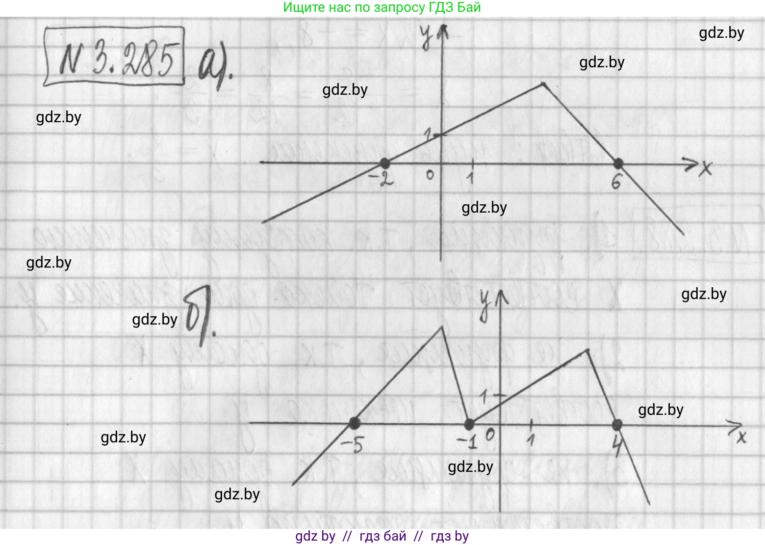 Алгебра, 7 класс Учебник, авторы: Арефьева Ирина Глебовна, Пирютко Ольга Николаевна, издательство Народная асвета, Минск, 2022, зелёного цвета, страница 221, номер 3.285, Решение
