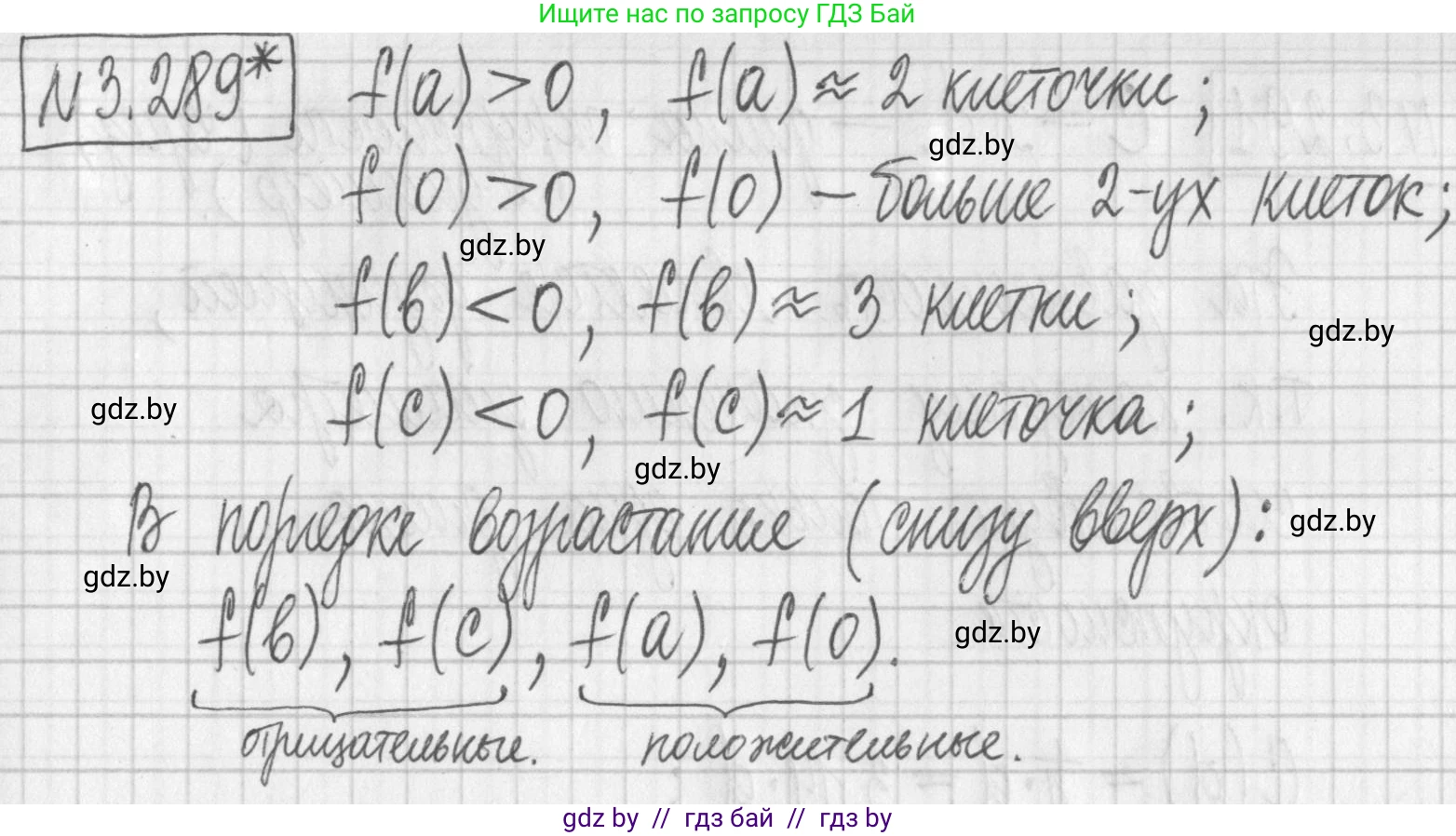 Алгебра, 7 класс Учебник, авторы: Арефьева Ирина Глебовна, Пирютко Ольга Николаевна, издательство Народная асвета, Минск, 2022, зелёного цвета, страница 222, номер 3.289, Решение