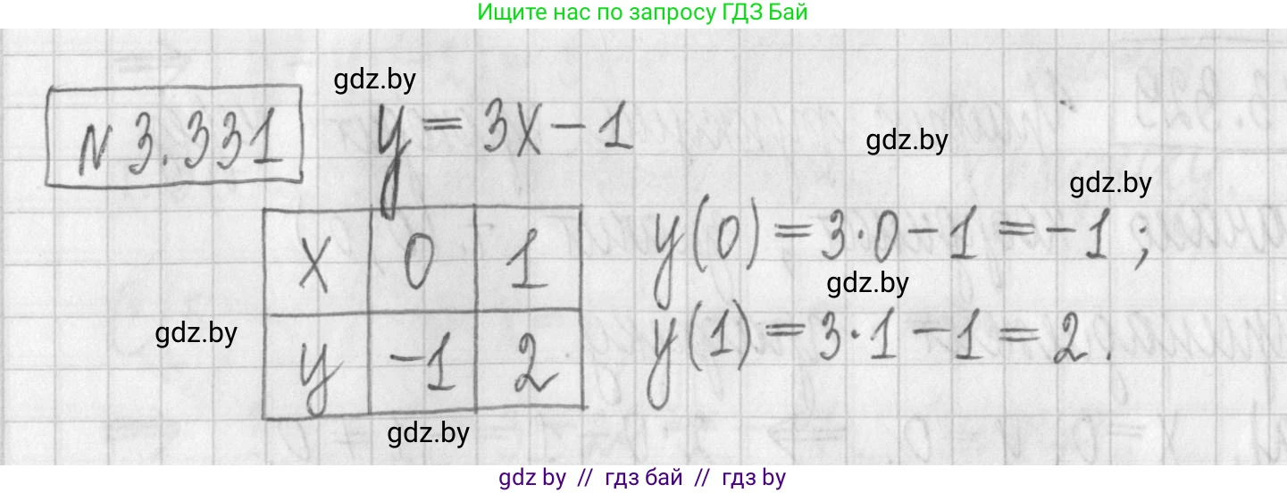 Алгебра, 7 класс Учебник, авторы: Арефьева Ирина Глебовна, Пирютко Ольга Николаевна, издательство Народная асвета, Минск, 2022, зелёного цвета, страница 242, номер 3.331, Решение