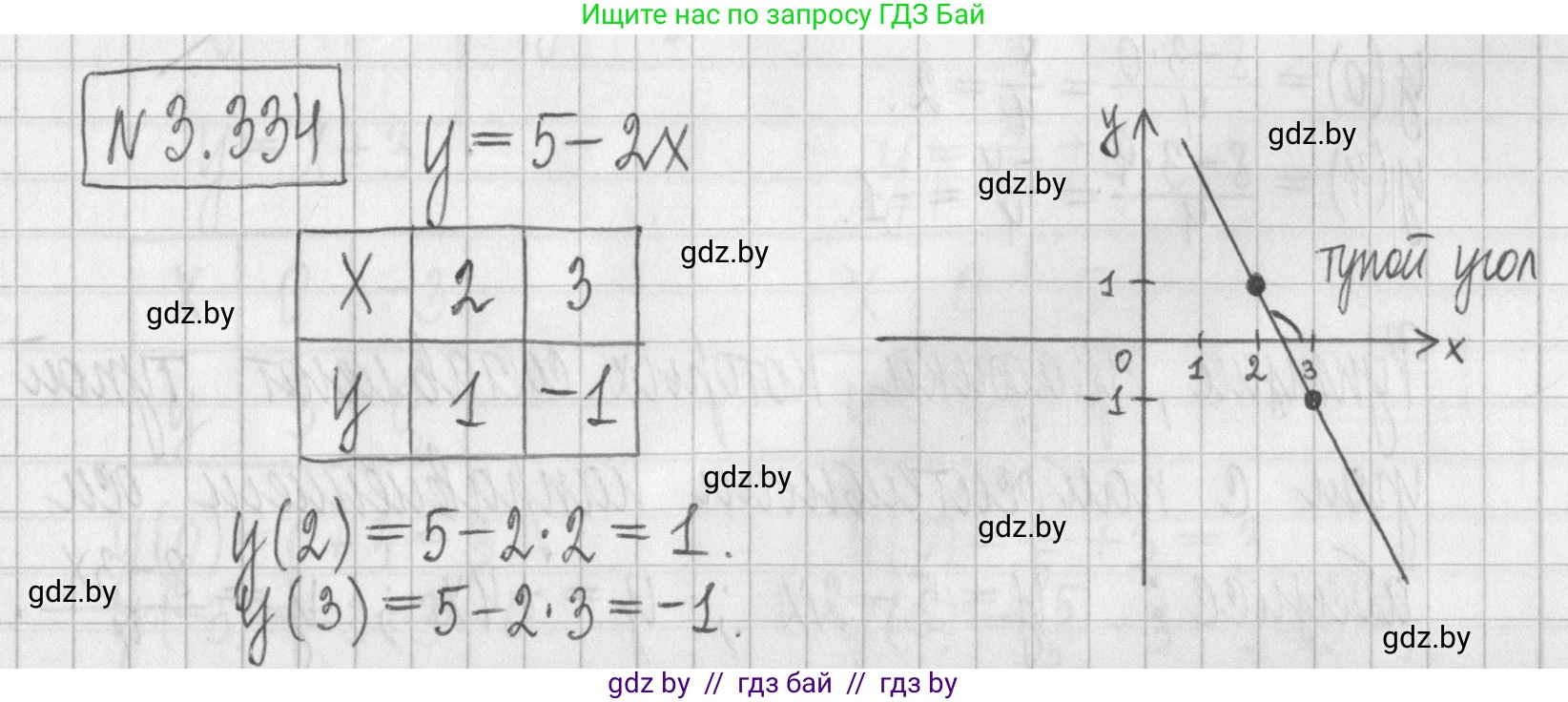 Алгебра, 7 класс Учебник, авторы: Арефьева Ирина Глебовна, Пирютко Ольга Николаевна, издательство Народная асвета, Минск, 2022, зелёного цвета, страница 242, номер 3.334, Решение
