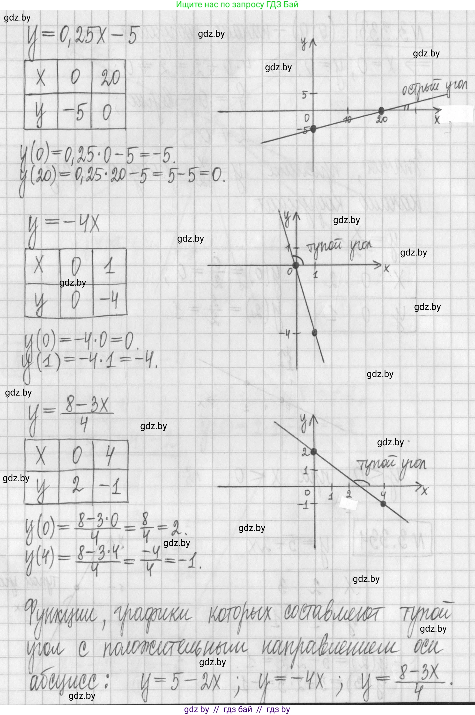 Алгебра, 7 класс Учебник, авторы: Арефьева Ирина Глебовна, Пирютко Ольга Николаевна, издательство Народная асвета, Минск, 2022, зелёного цвета, страница 242, номер 3.334, Решение (продолжение 2)