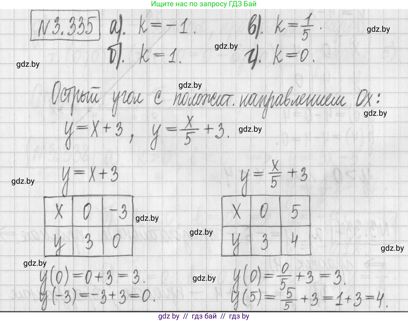 Алгебра, 7 класс Учебник, авторы: Арефьева Ирина Глебовна, Пирютко Ольга Николаевна, издательство Народная асвета, Минск, 2022, зелёного цвета, страница 242, номер 3.335, Решение