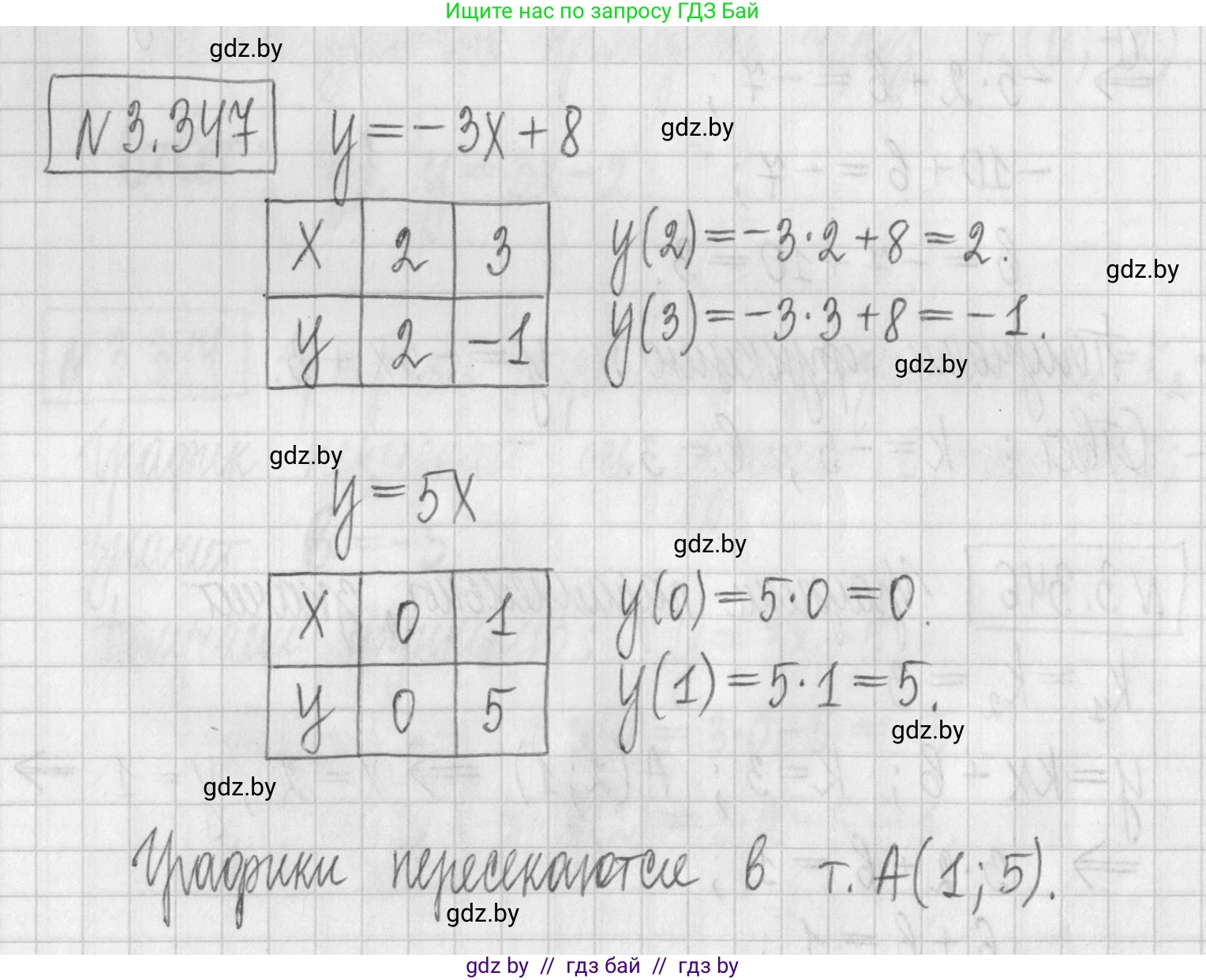 Алгебра, 7 класс Учебник, авторы: Арефьева Ирина Глебовна, Пирютко Ольга Николаевна, издательство Народная асвета, Минск, 2022, зелёного цвета, страница 244, номер 3.347, Решение